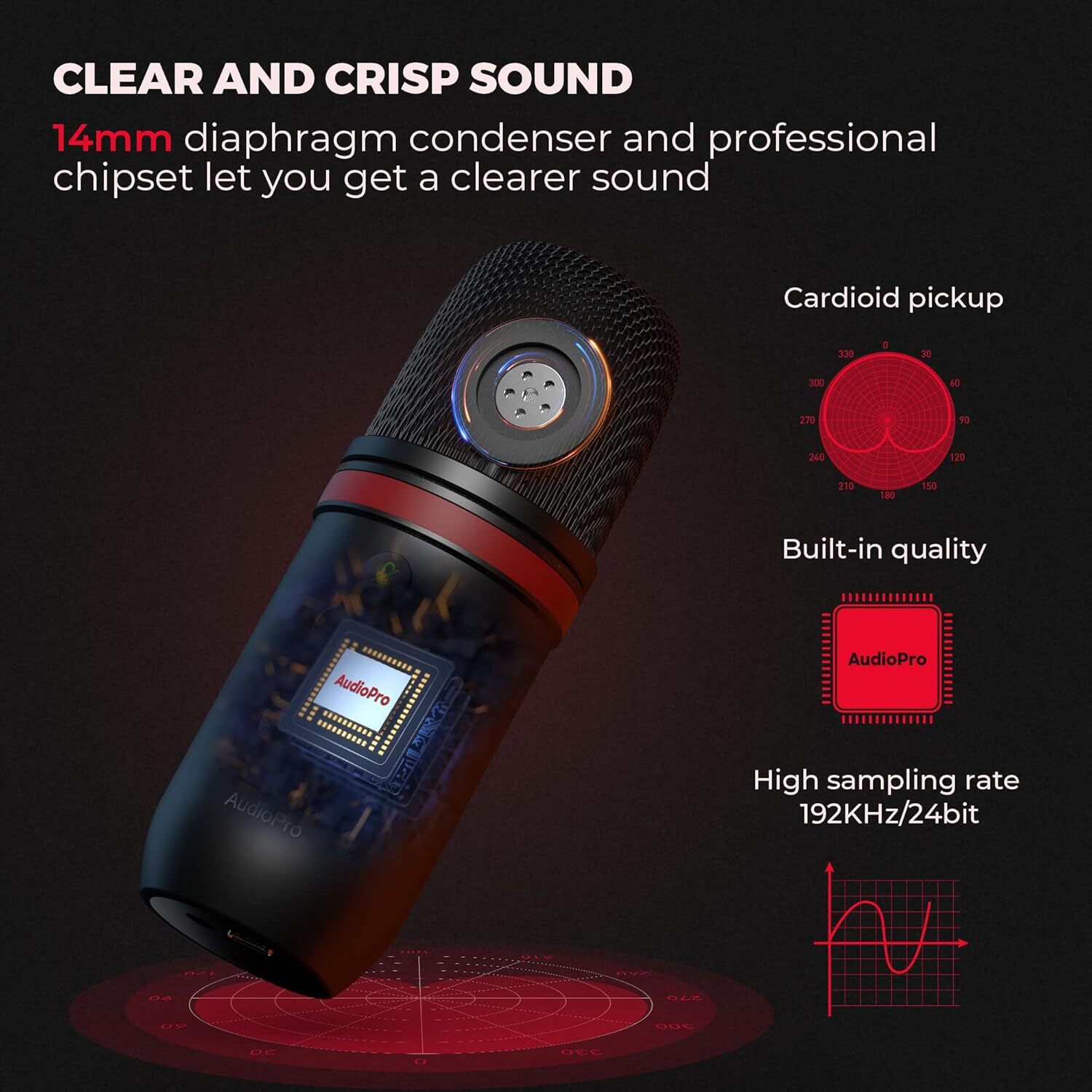 USB Microphone Computer Condenser Gaming Mic PC Laptop PS4 PS5 Headphone Out