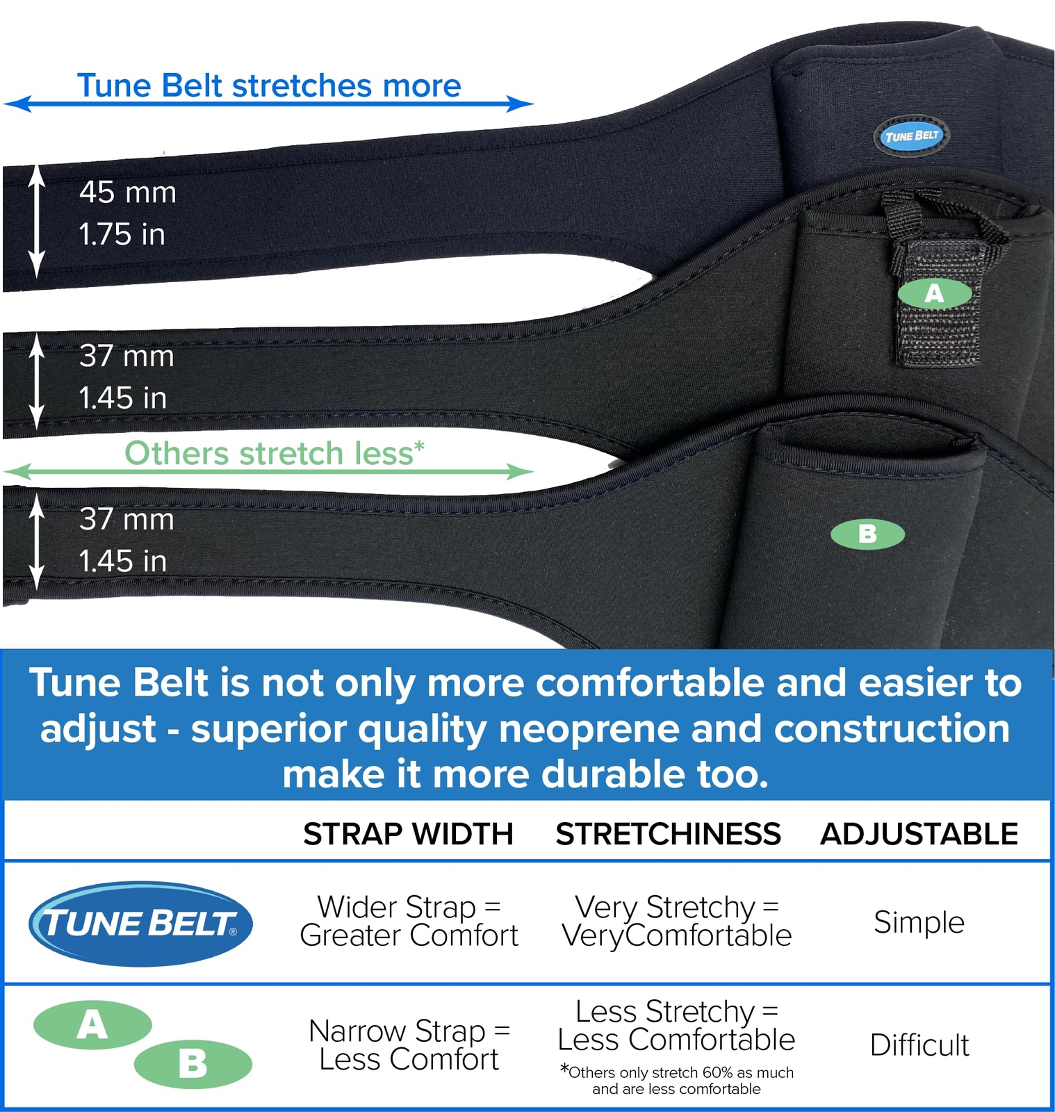 Mic Belt Microphone Holder Pack The Original Brand Carrier Pouch Securely Holds