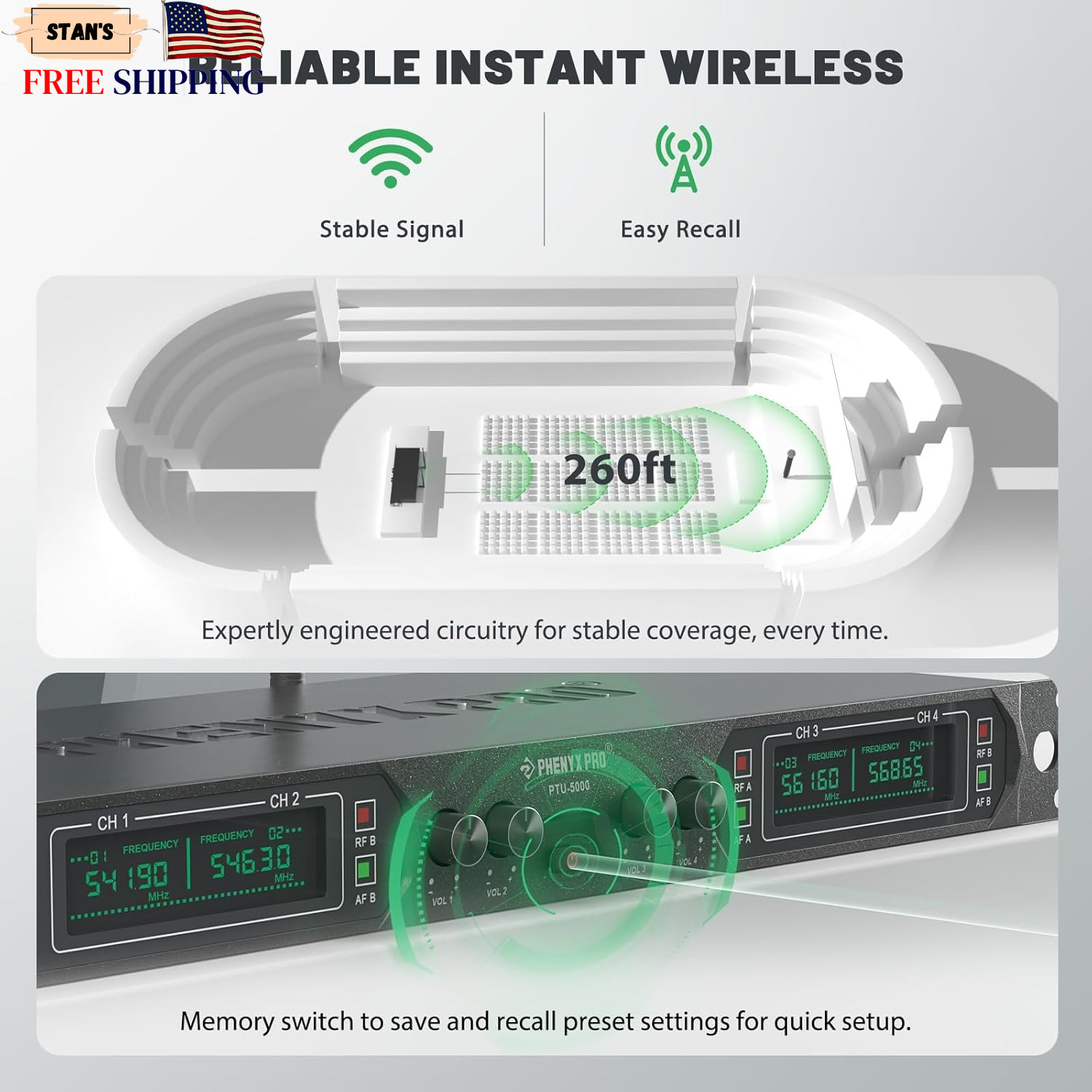 Phenyx Pro Wireless Microphone System 4 Channel UHF Wireless Mic Fixed Freq NEW