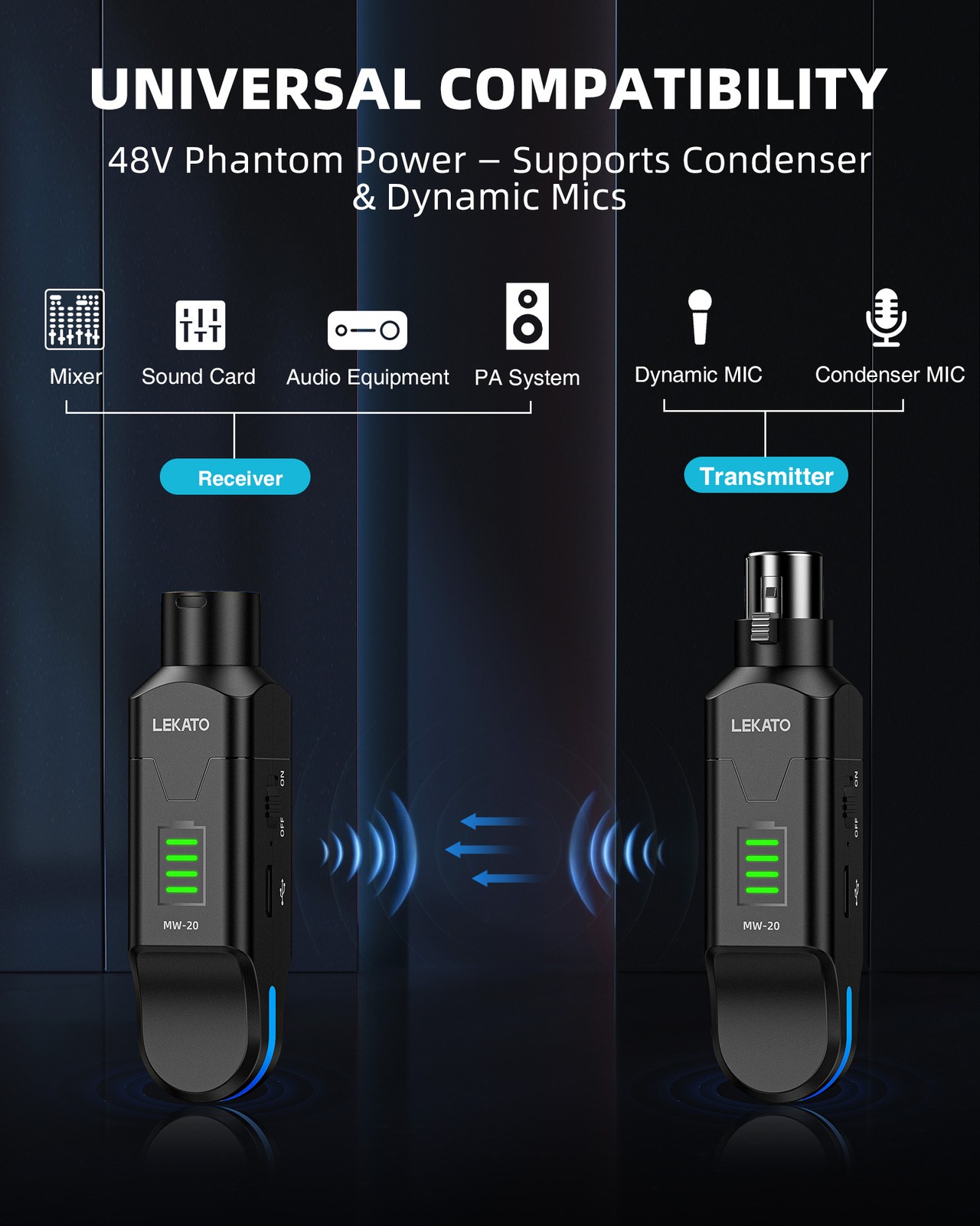 LEKATO Wireless Microphone Transmitter Receiver 2.4GHz, 48V Phantom Power