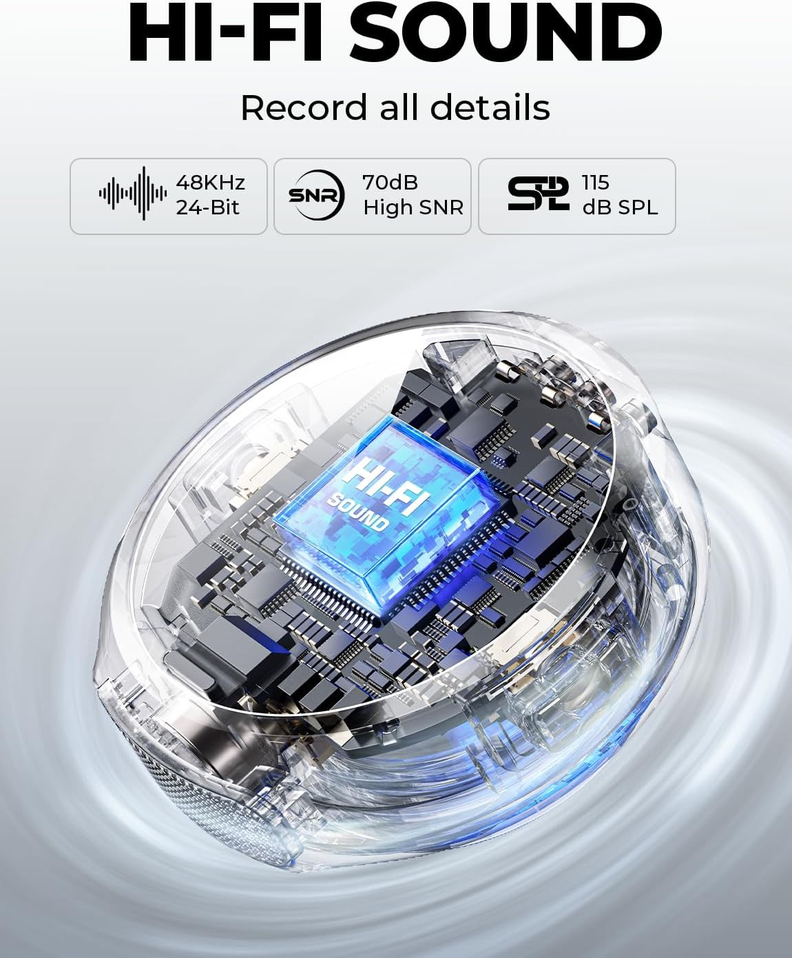 Lark M2 Wireless Microphone for Iphone/Camera/Android/Pc