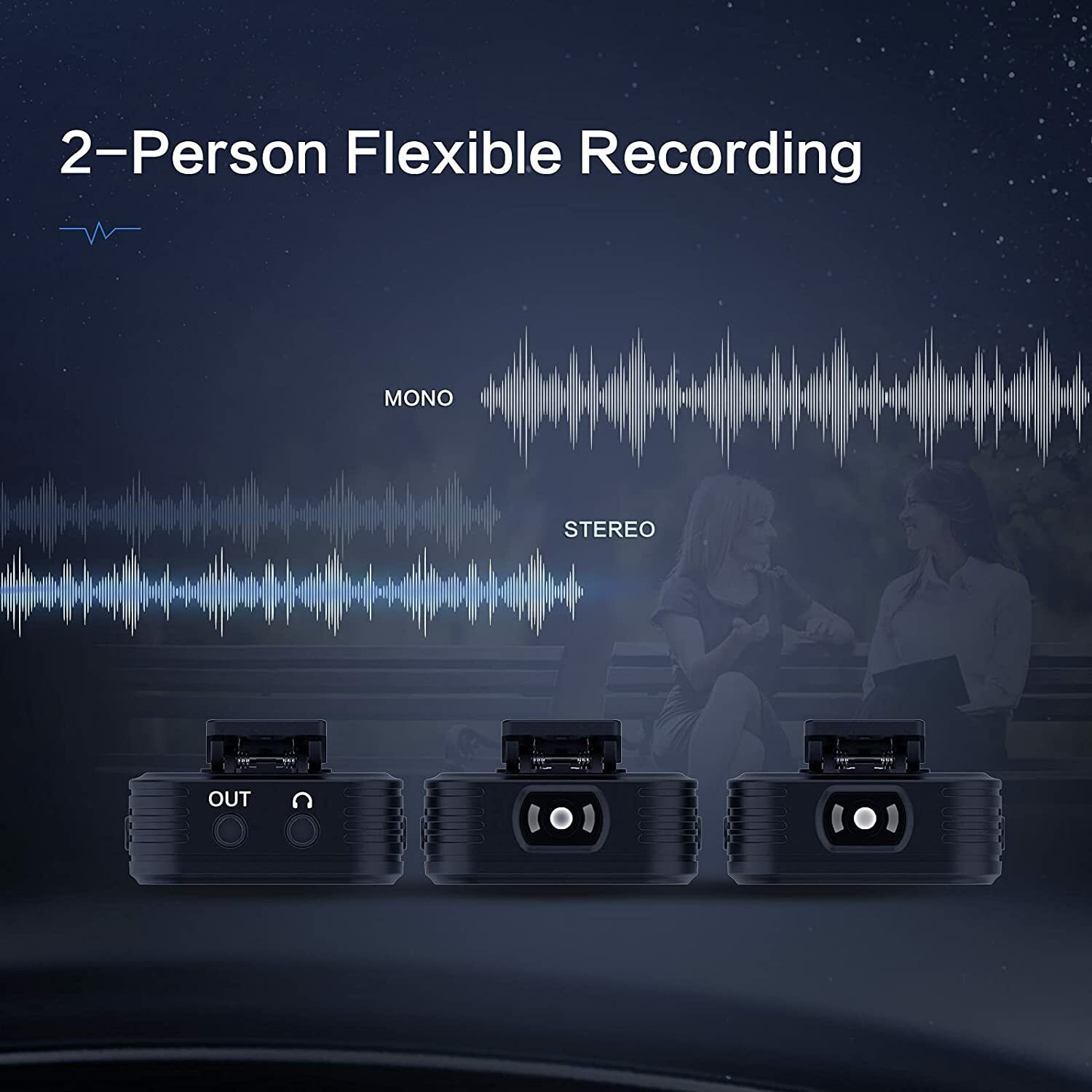 SYNCO G2 G2A2 Wireless Lavalier Microphone System 492ft/150m for Smartphone DSLR