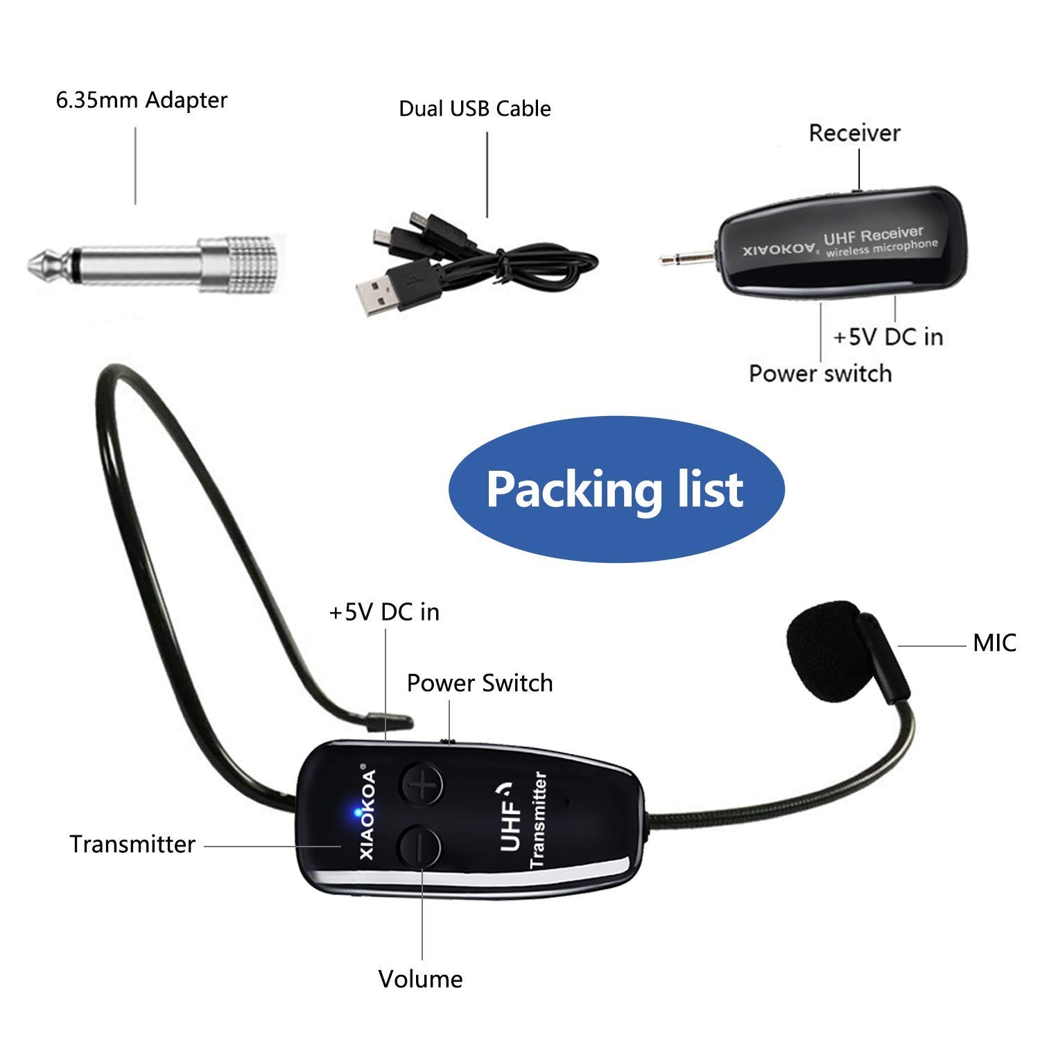 Xiaokoa Uhf Wireless Headset Microphone Cordless Head Mic System Usb-C Charging