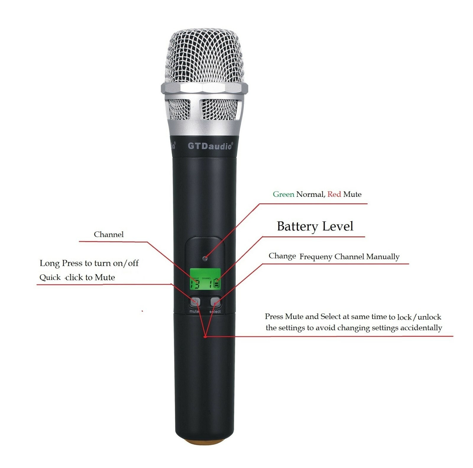GTD 4×800 Channel UHF Diversity Wireless Handheld Microphone Mic System 787H