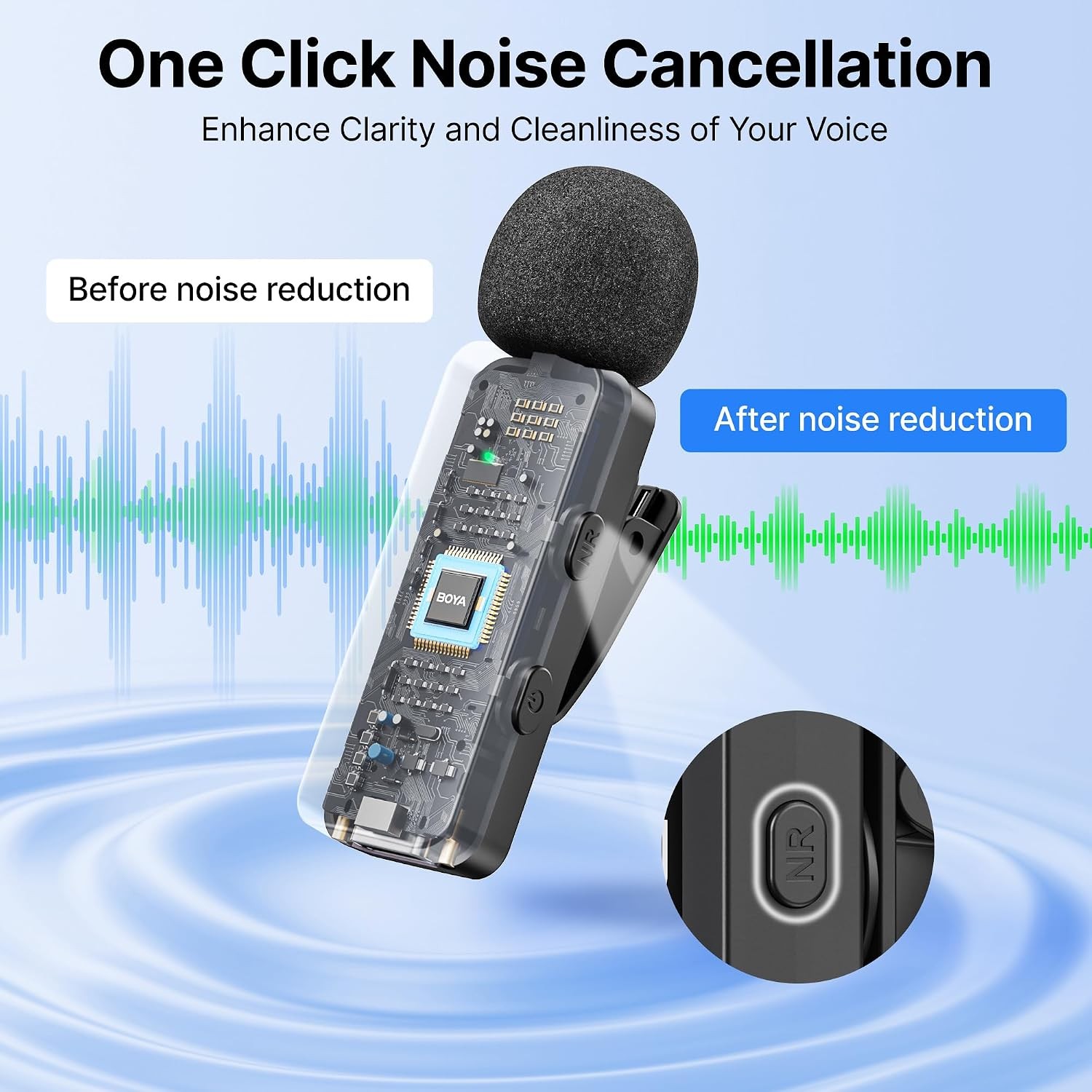BOYA BY-V20 Wireless Microphones for iPhone 17/16/15 & Android/Laptop | Noise Ca