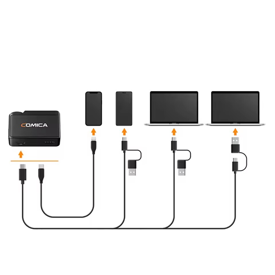 COMICA BooMax Wireless Lavalier Microphone Video Recording for Smartphone Camera