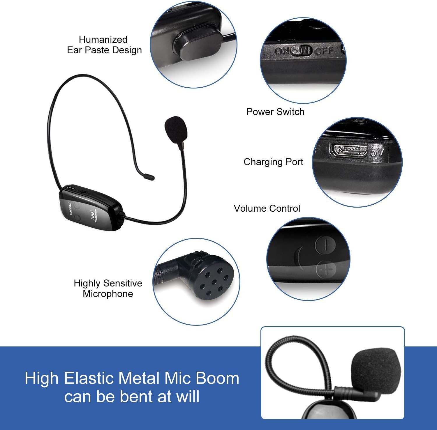 UHF Wireless Headset Microphone: Cordless Head Mic System, USB-C Charging Microp