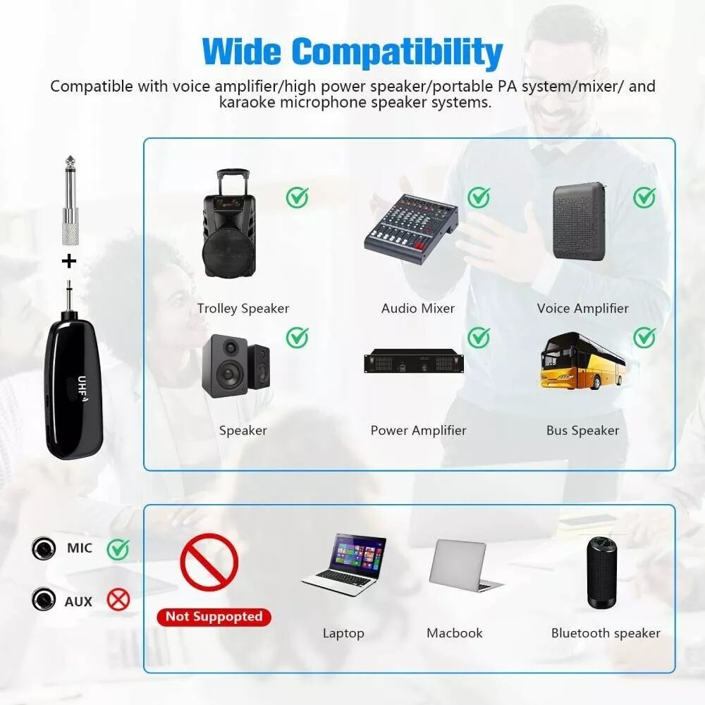 165FT Range UHF Wireless Microphone Headset Mic System+Digital Screen Speech US