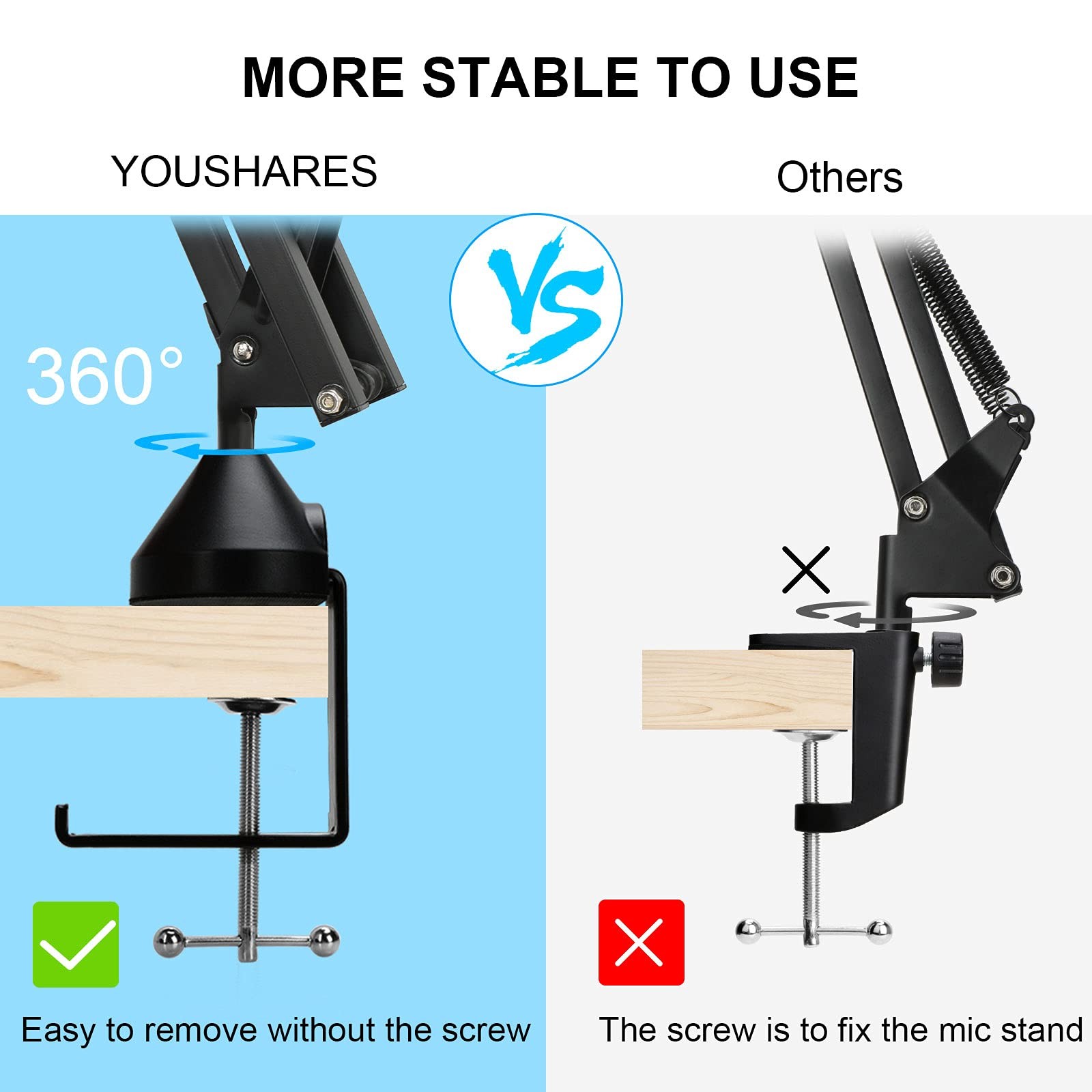 Rode Podmic Stand with Microphone Windscreen and Dual Layered Mic Pop Filter …