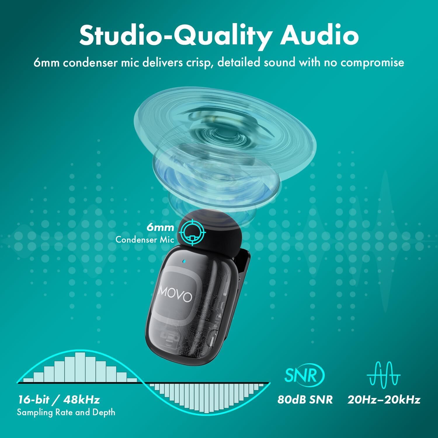 NanoMic Wireless Lavalier Microphone for Camera