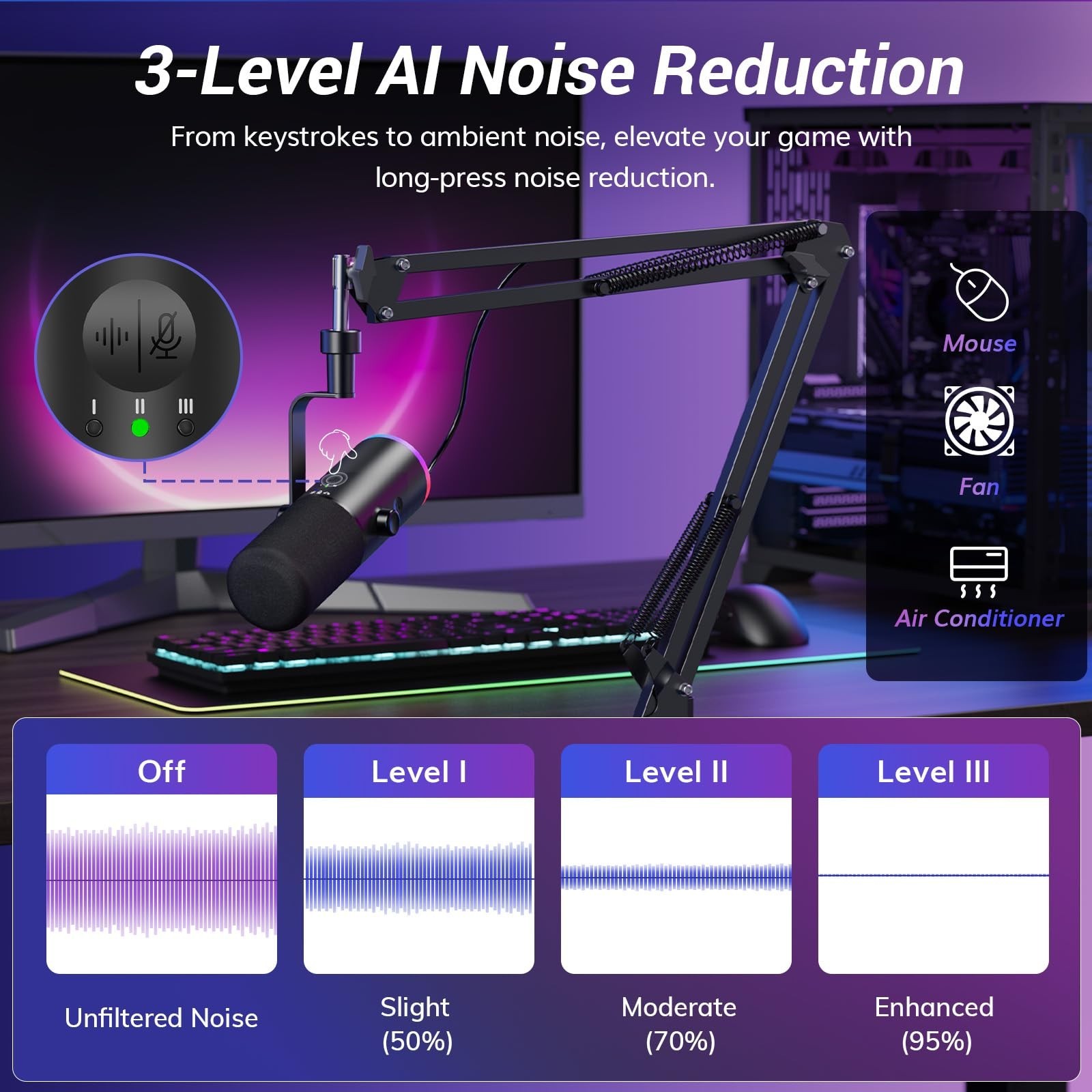Dynamic Gaming Microphone with AI Noise Cancellation, RGB, Tap Mute & Boom Arm