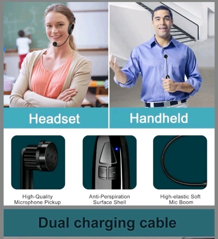 Xiaokoa Wireless Microphone Headset, 2.4GHz Cordless Head Mic, USB-C Charging…