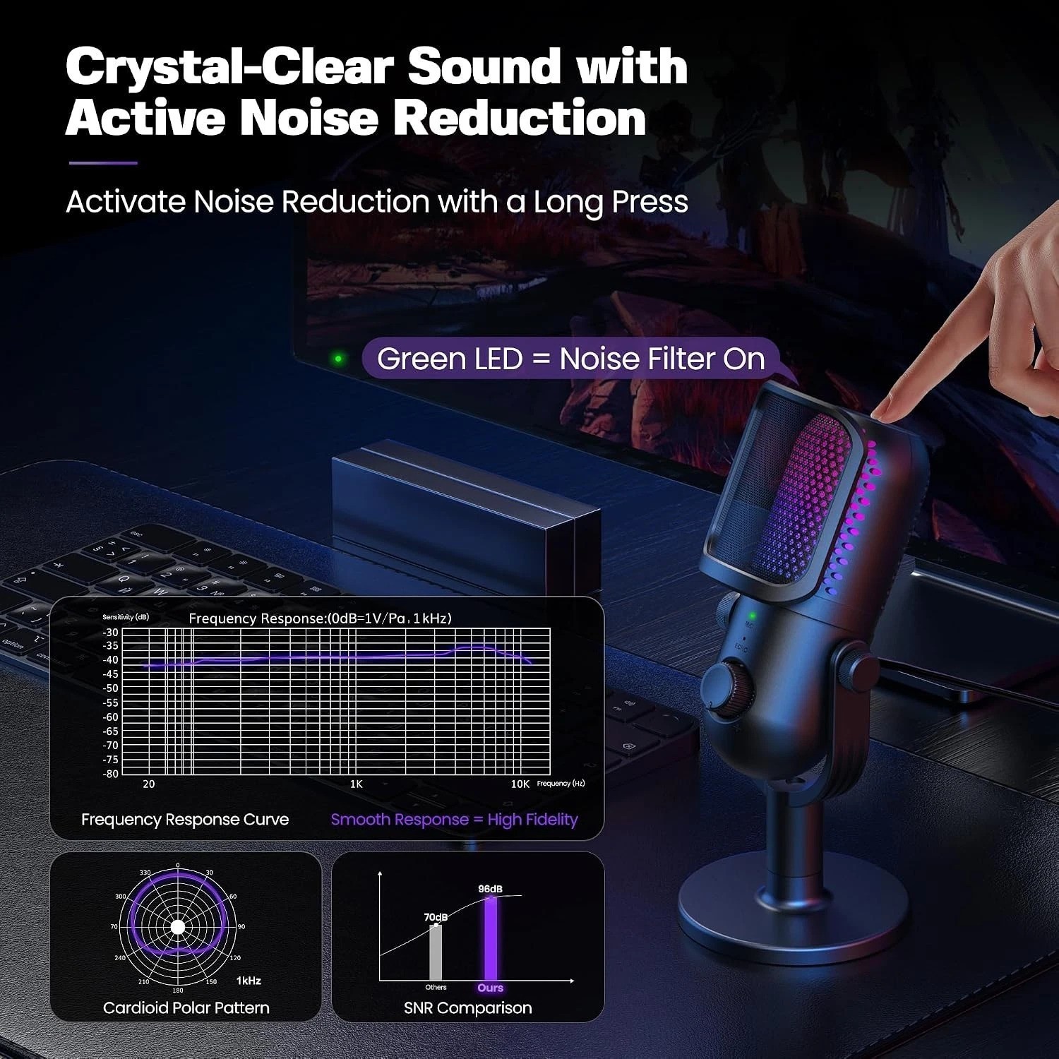 USB RGB Gaming Microphone with One-Touch Mute – Ideal for Streaming & Podcasting