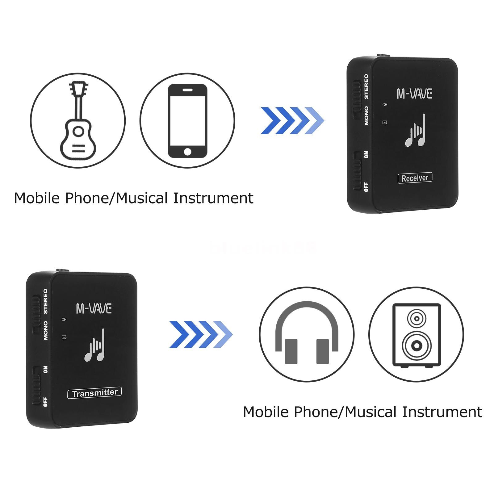 M-VAVE Wireless IEM System 2.4G Stereo In Ear Monitor for Studio Live Band