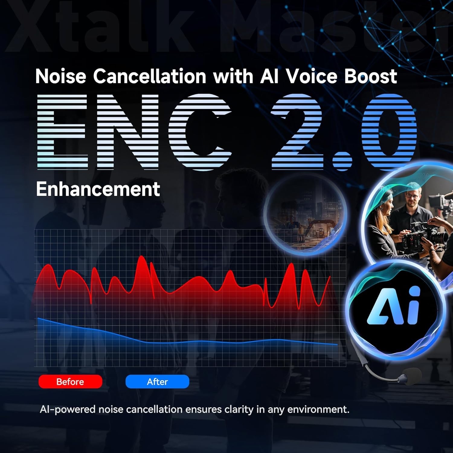 SYNCO XTALK Master 2 User Wireless Intercom Headset Noise Cancel 500m – NIB