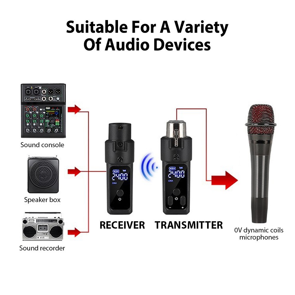 2.4G Microphone Wireless Xlr Transmitter And Receiver Rechargeable OUTW