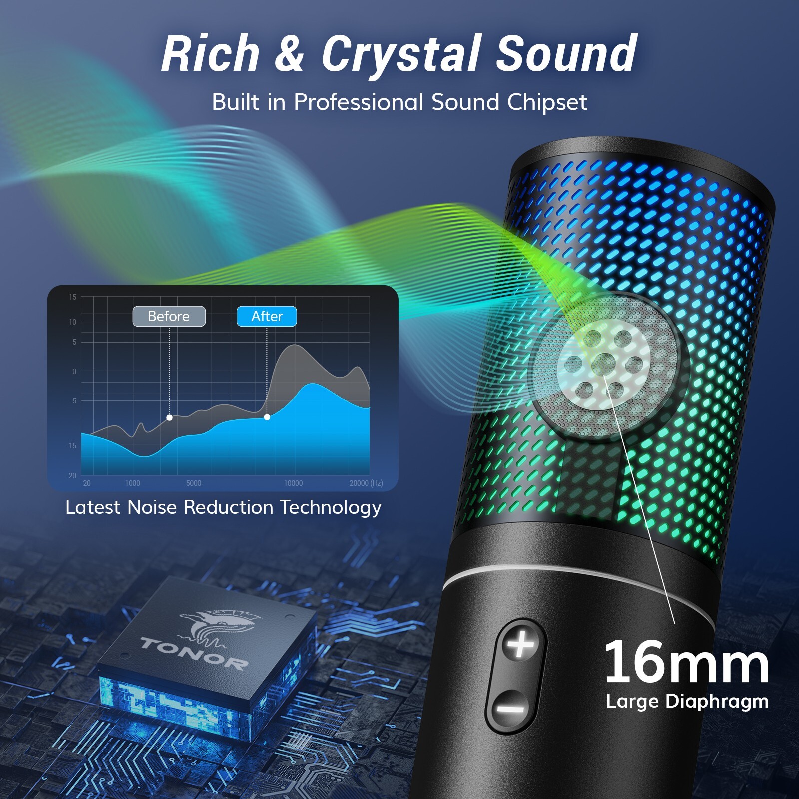 TONOR USB PC Microphone with Adjustable Boom Arm, RGB Gaming Mic
