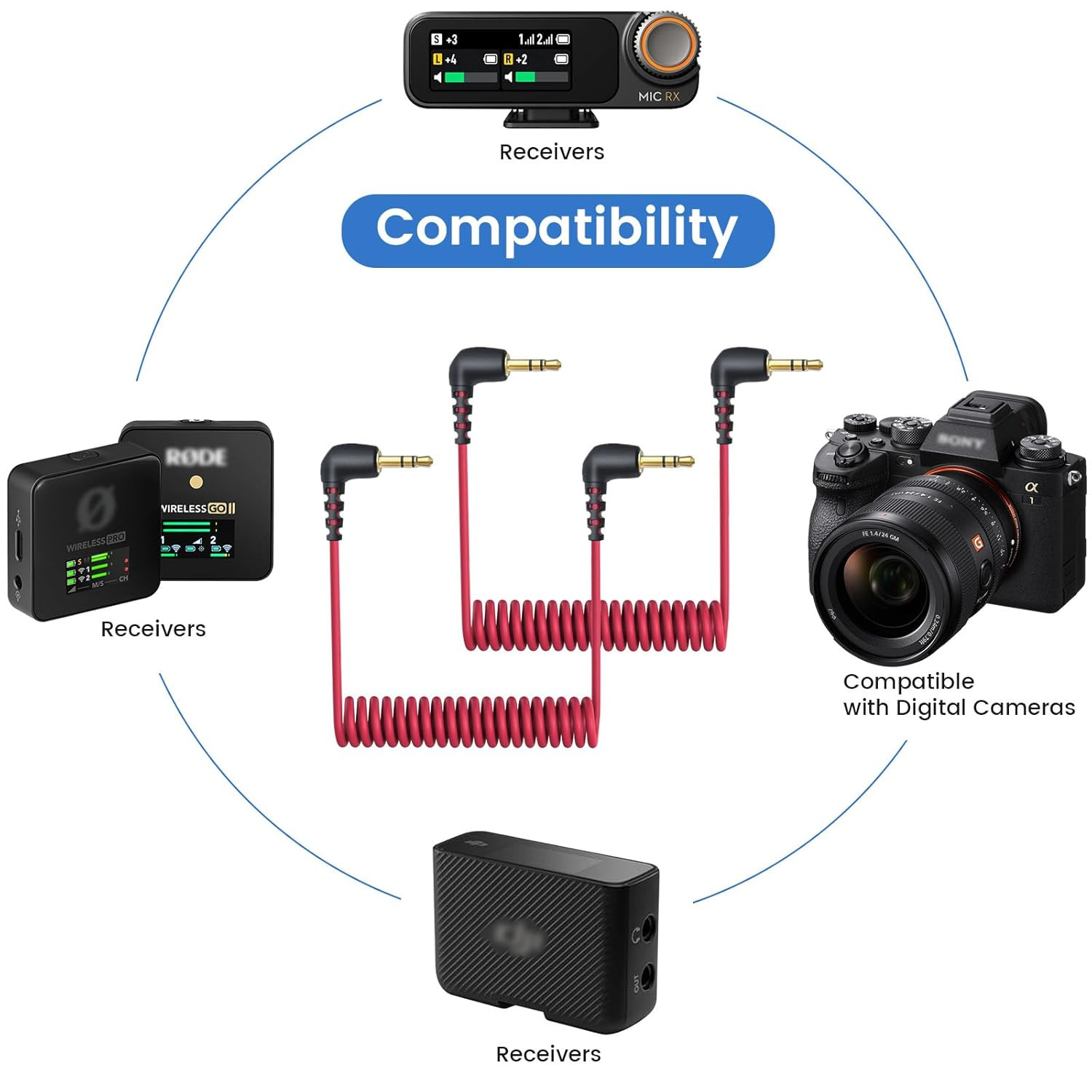 2-Pack 3.5Mm Microphone Cable Compatible with Rode Wireless Pro / Wireless Go 2