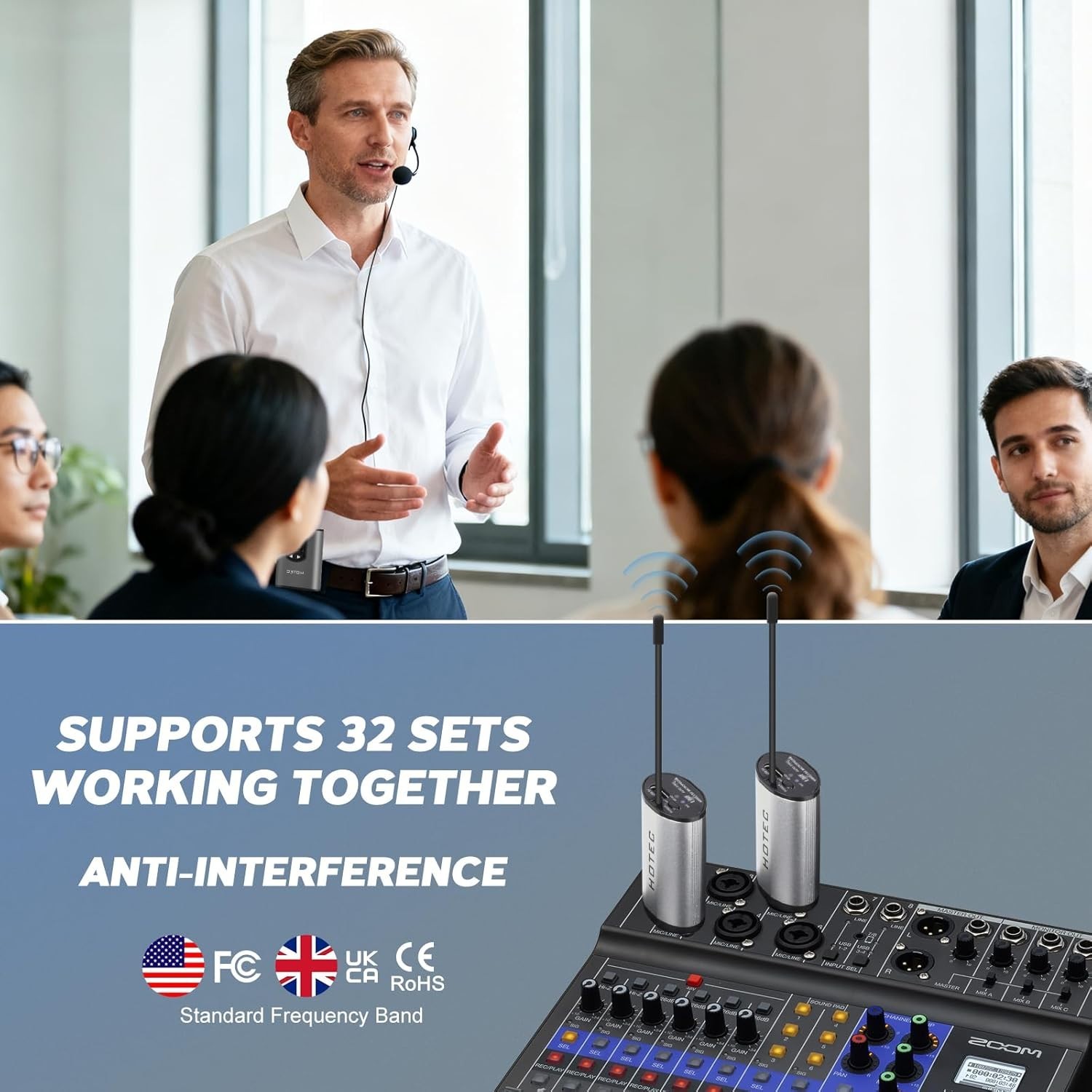 UHF Wireless Lavalier Microphone System with Rechargeable Receiver for Speeches