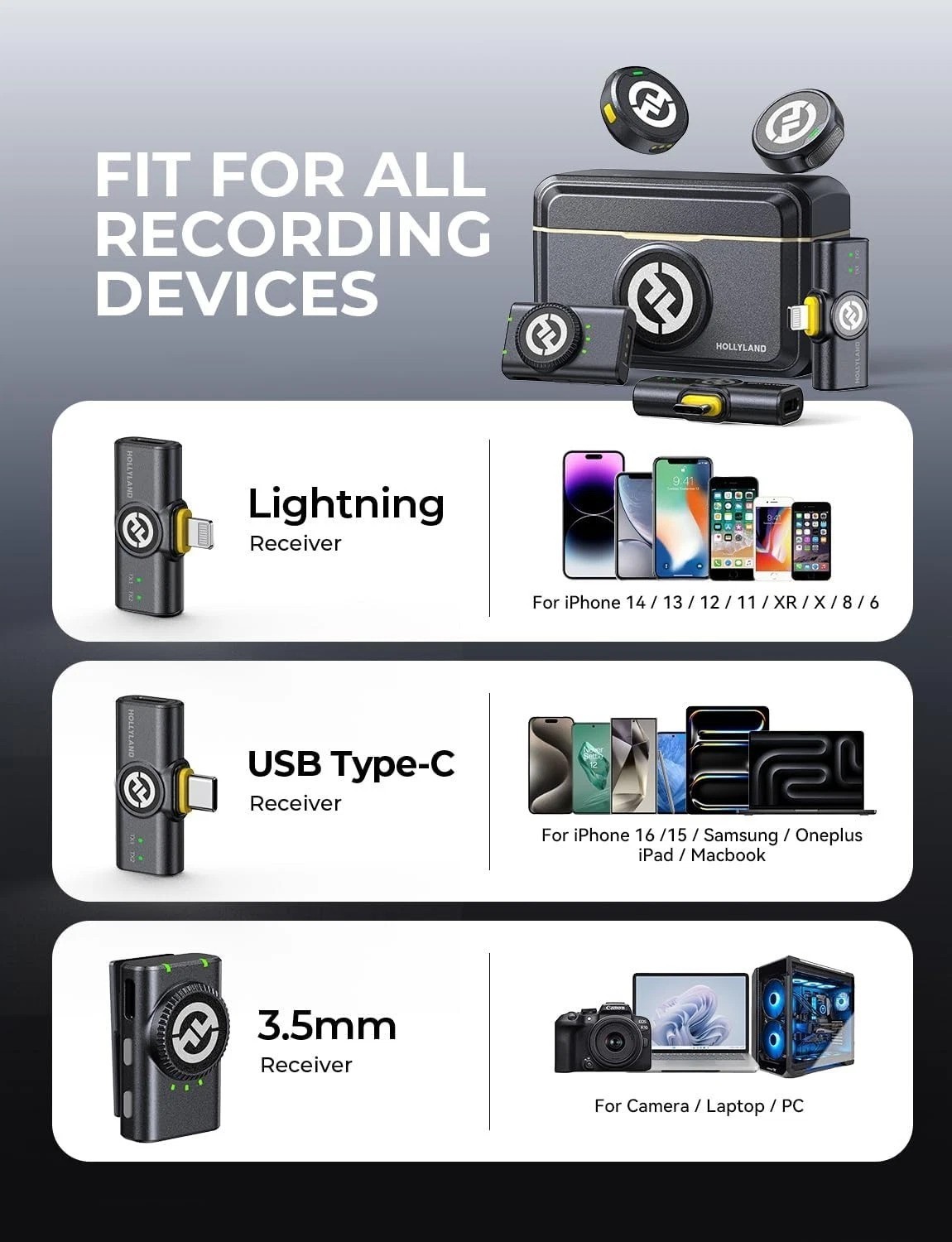 Lark M2 Wireless Microphone for iPhone/Camera/Android/PC, 48kHz/24-bit High F…