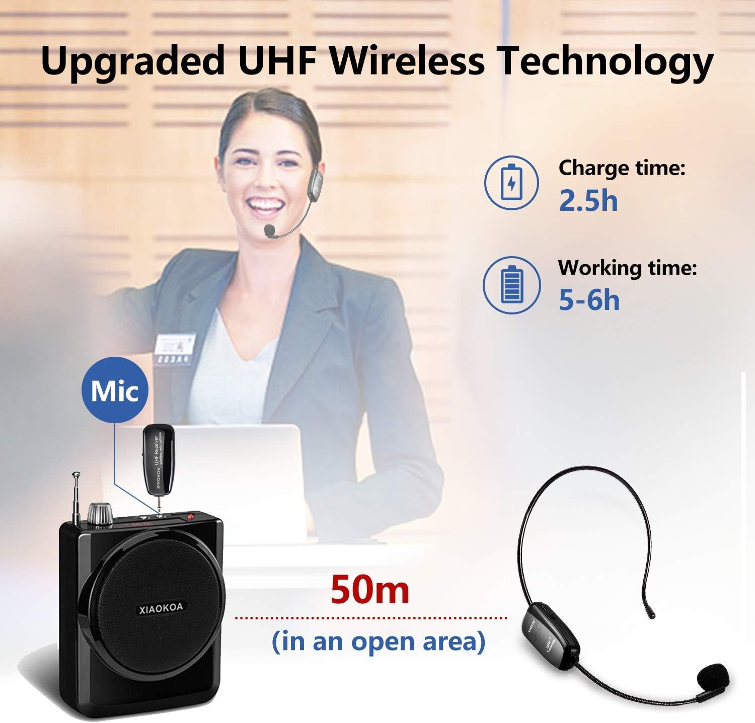 Wireless Microphone Headset, 160Ft Range, Dual Micro USB Charging