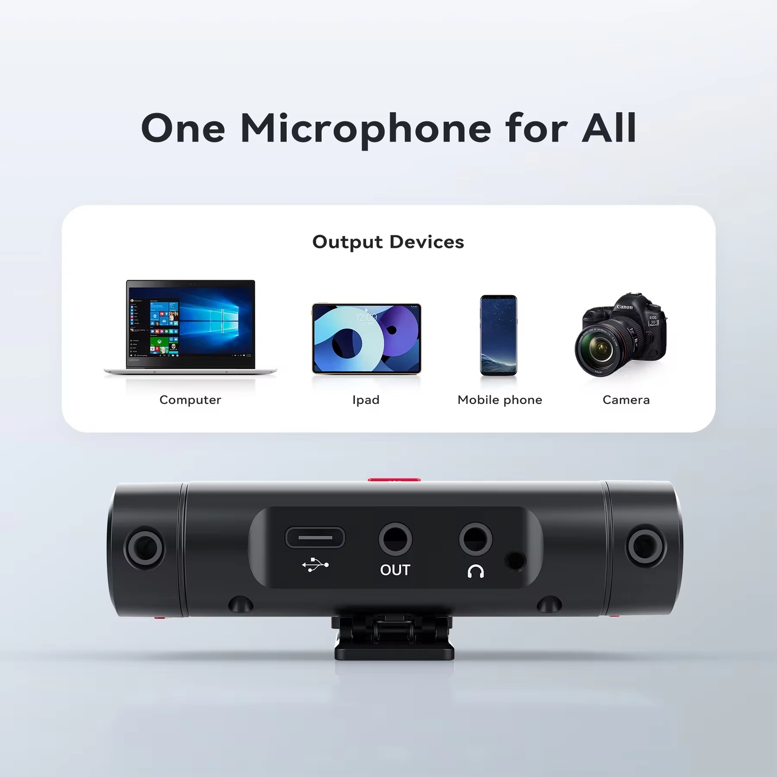SYNCO G3 PRO Touch Screen 2.4G 3-Channel Wireless Lavalier Microphone 200m Range
