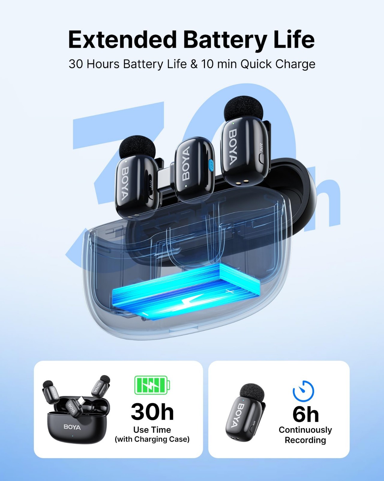 Wireless Lavalier Microphones for iPhone & Android, AI Noise Cancellation, 30H B