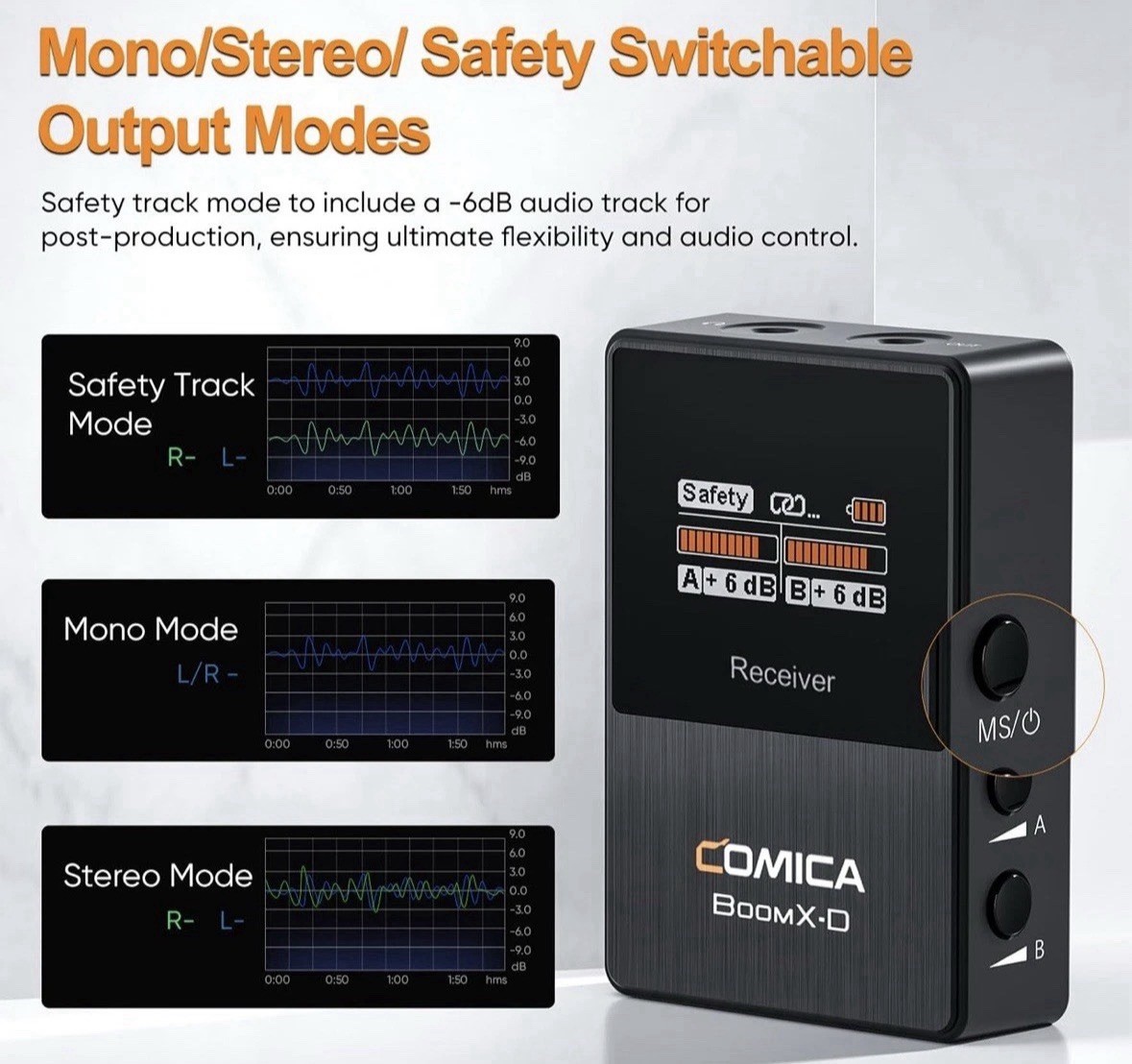 comica Wireless Lavalier Microphone, BoomX-D2 2.4G Compact Wireless Lapel Mic…