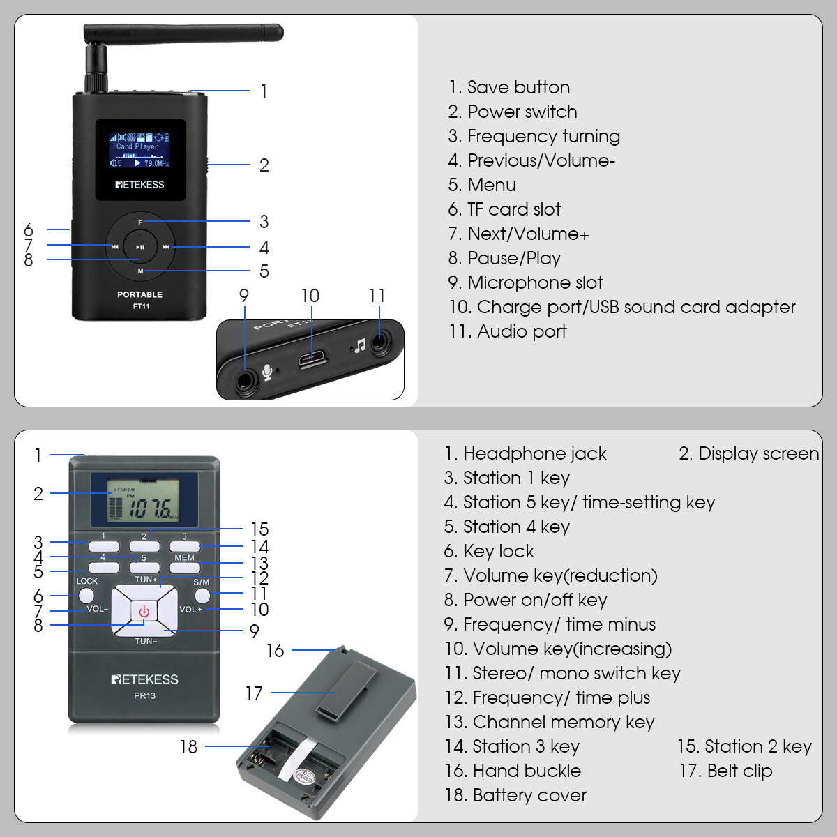Retekess Tour Guide System Wireless Microphone Transmitter 50 Receiver Church US
