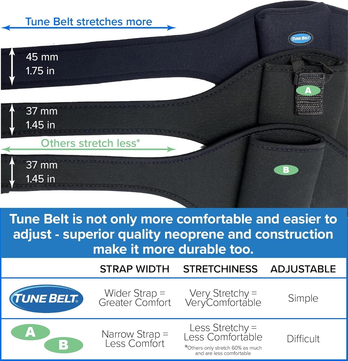 Mic Belt – Microphone Holder Pack – The Brand – Carrier Pouch Securely Holds…