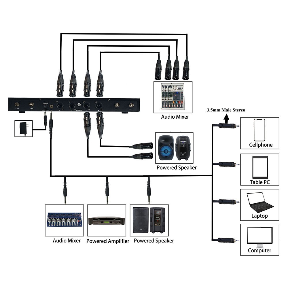 4CH UHF Lapel Headset Wireless Microphone System 4 Lavalier Bodypacks Stage Mics