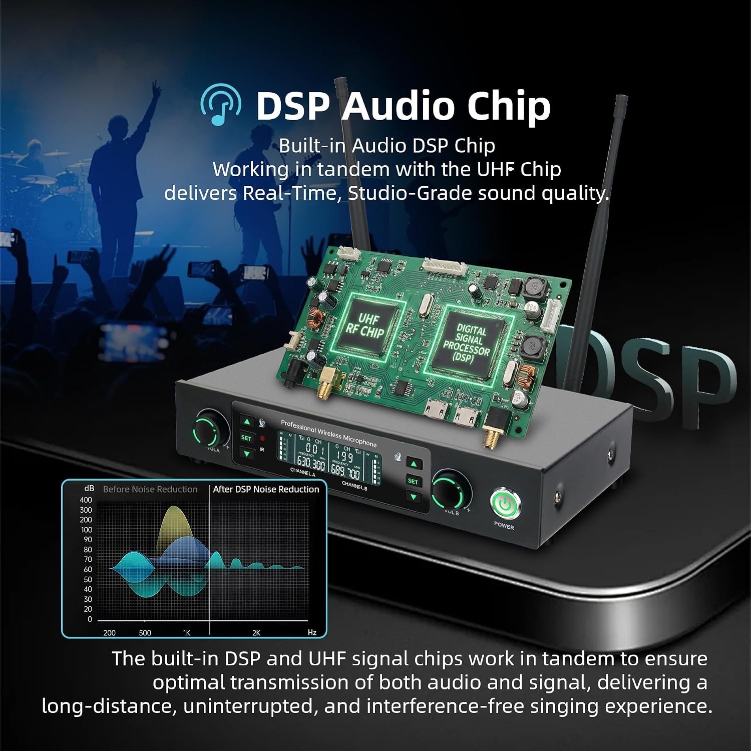 Wireless Microphone System, 500Ft Range, 40H Playtime for Karaoke & Events