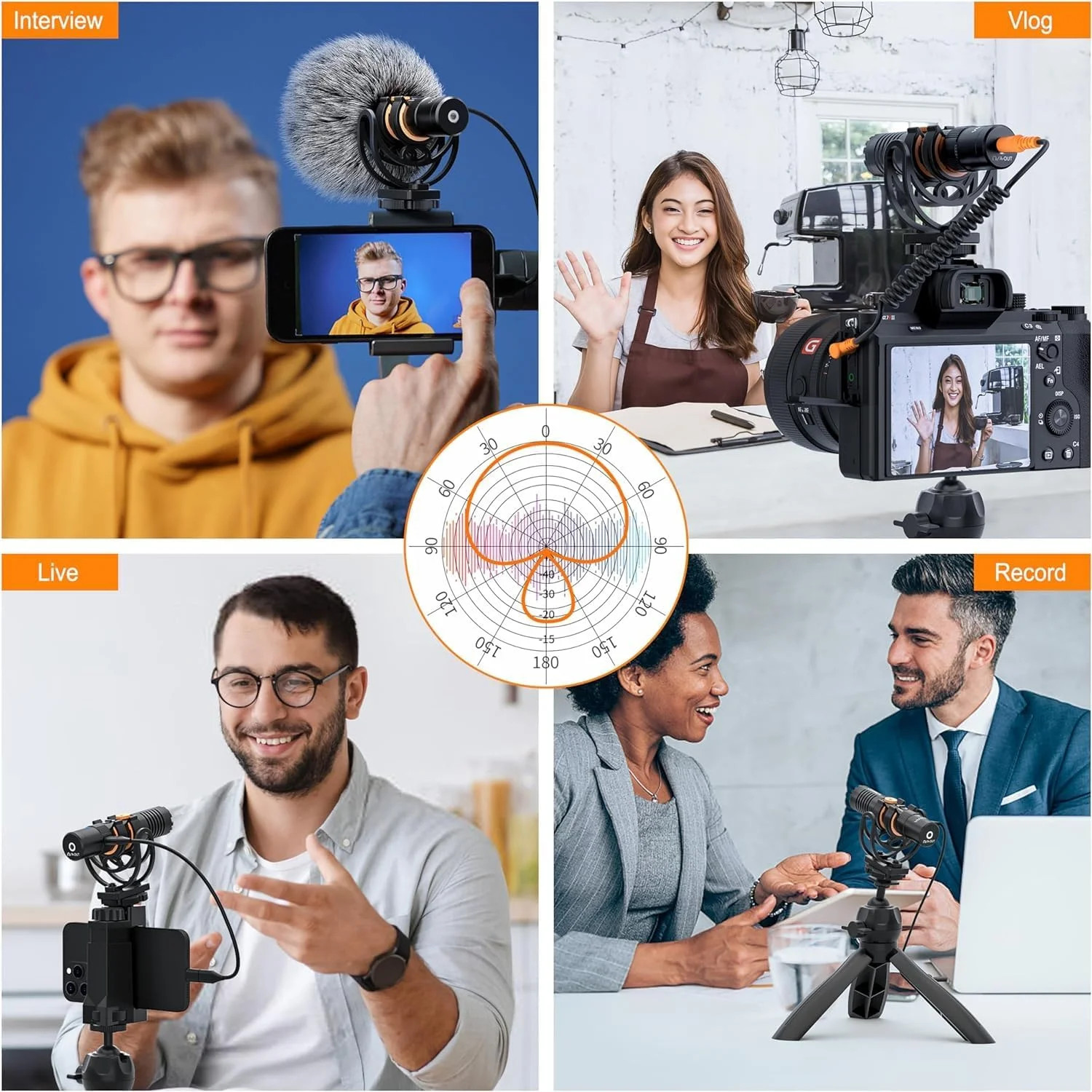 COMICA VM10 PRO Universal Video Microphone – Adjustable Gain, USB C Digital Outp