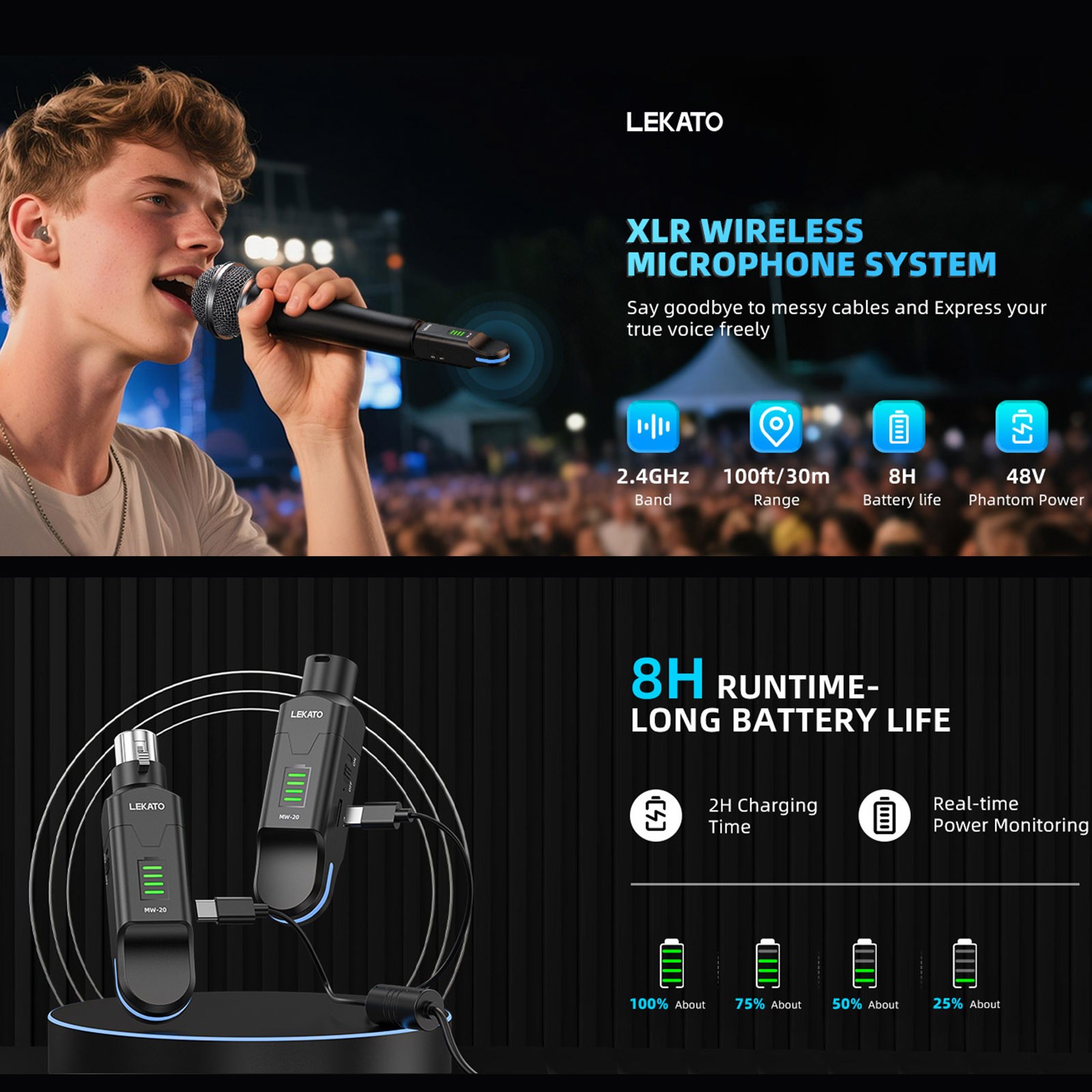LEKATO 5.8G Wireless Microphone System Mic Transmitter Receiver Plug On XLR 100′