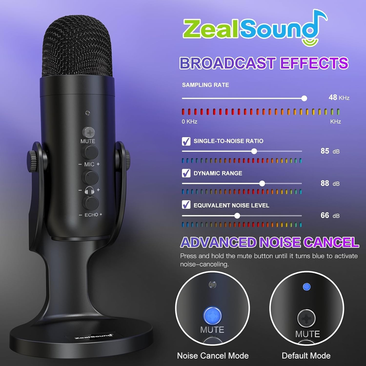 Podcast Microphone for PC, Noise Cancellation USB Mic with Gain, Volume Adjus…