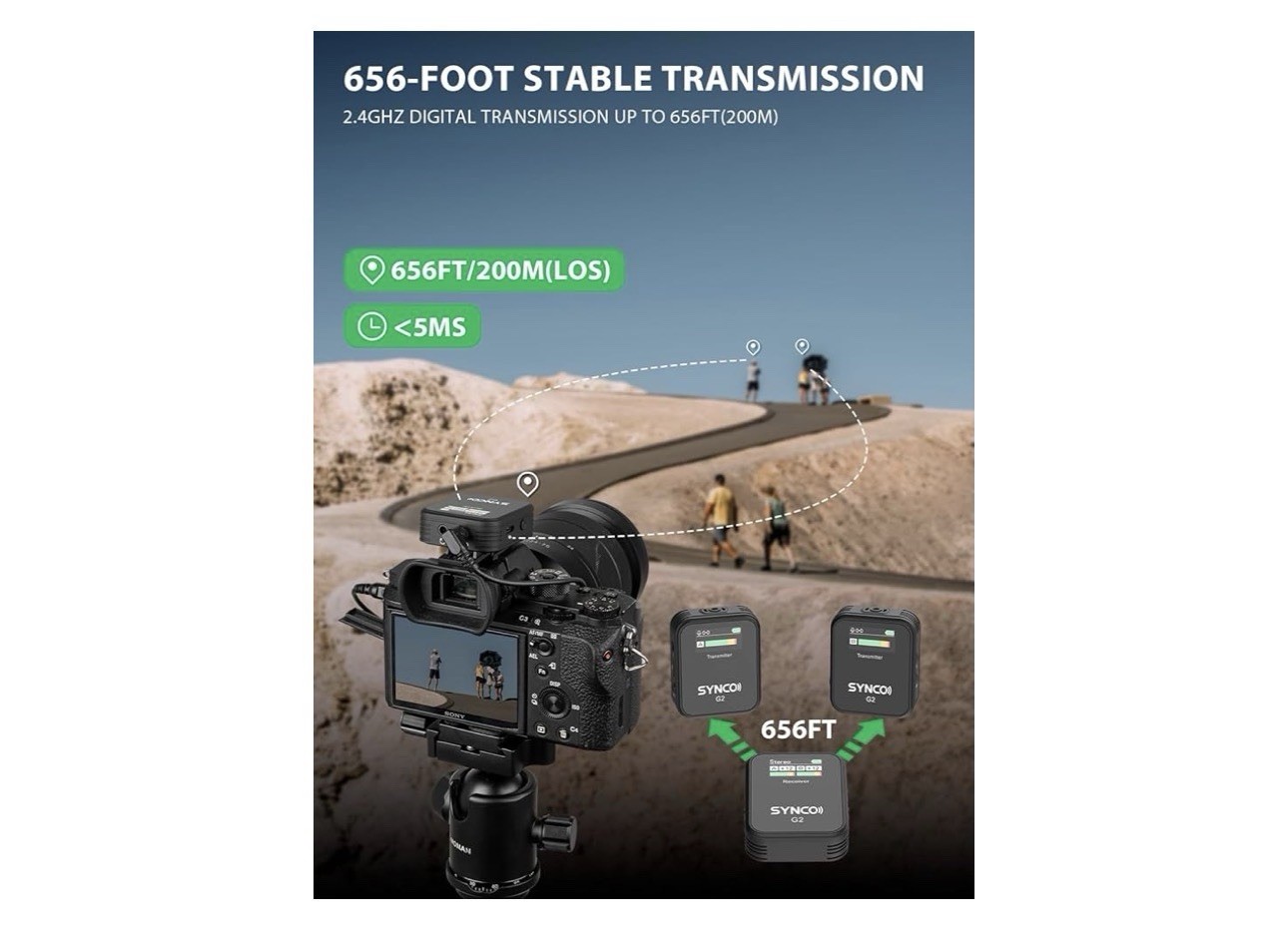 SYNCO G2 (A2) Series Digital 2.4GHz 2-Person Wireless Microphone System NEW*Read