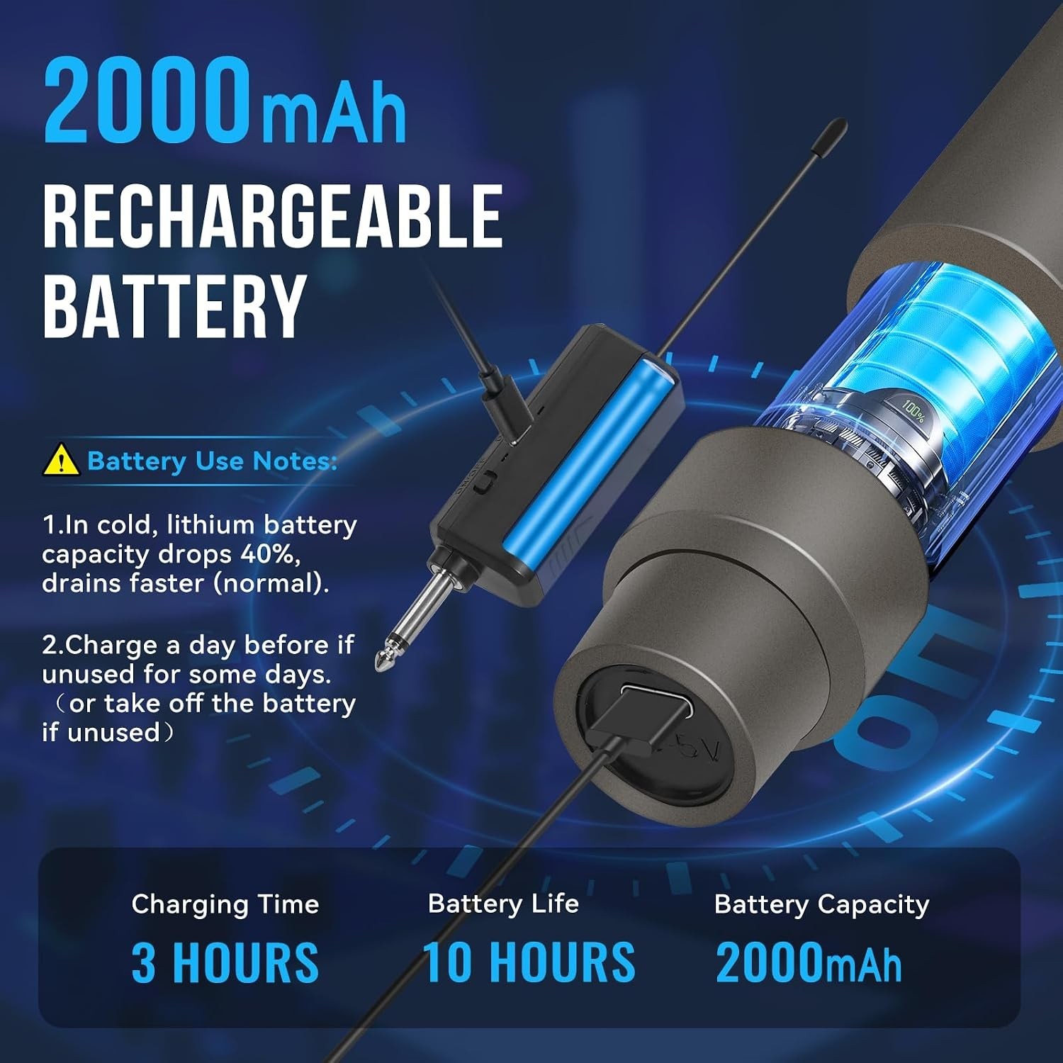 Dual Wireless Microphone System with Rechargeable Receiver for Karaoke & Events