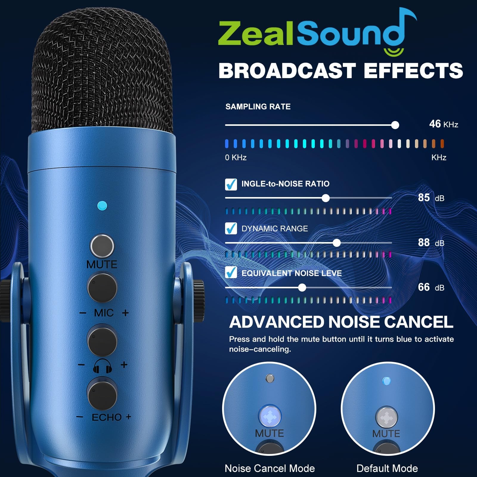 ZealSound USB Microphone,Condenser Gaming Mic for Phone/Laptop/PC/PS4/5/Computer