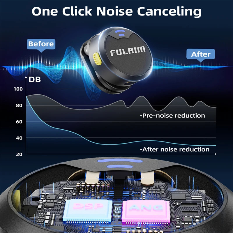 Wireless Lavalier Microphone For iPhone/Laptop Noise Canceling Audio Lapel Mic