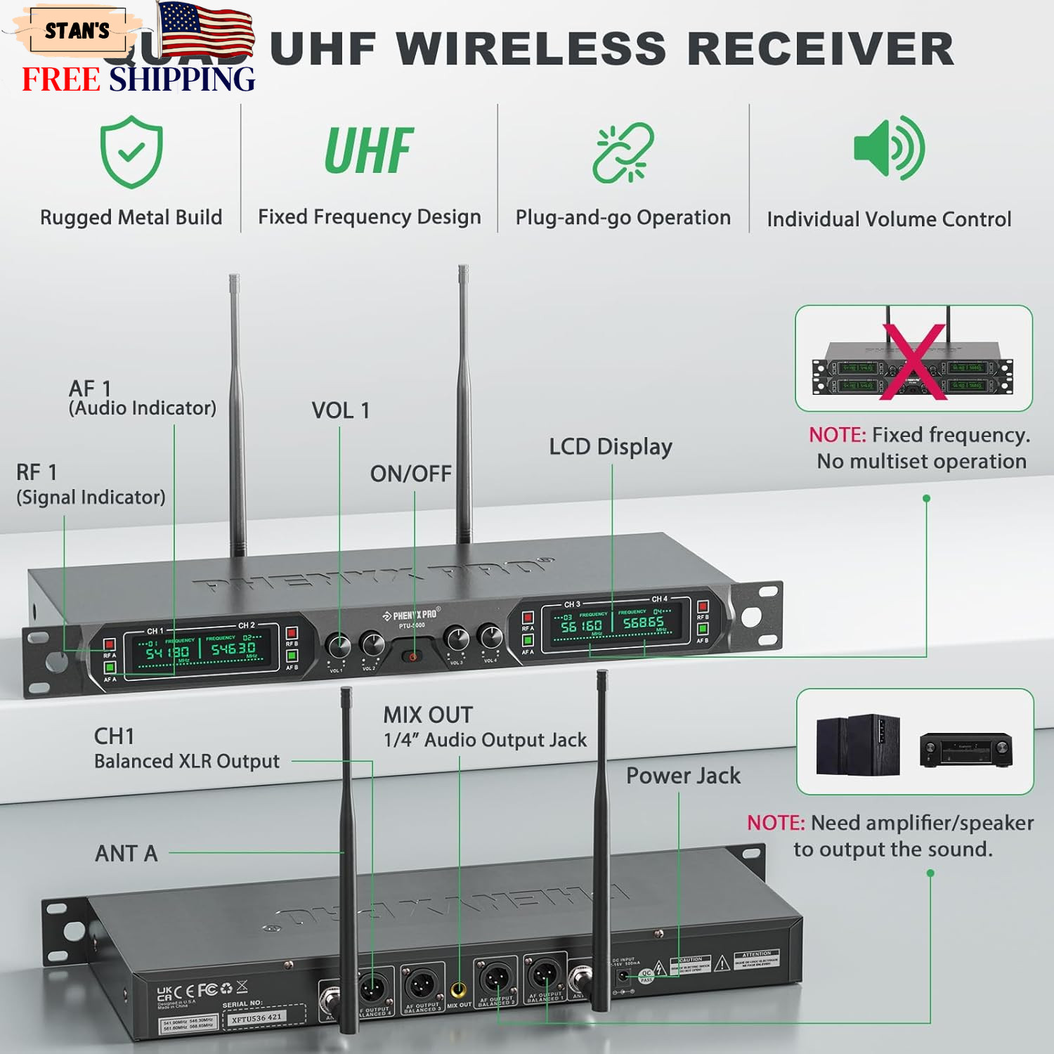 Phenyx Pro Wireless Microphone System 4 Channel UHF Wireless Mic Fixed Freq NEW