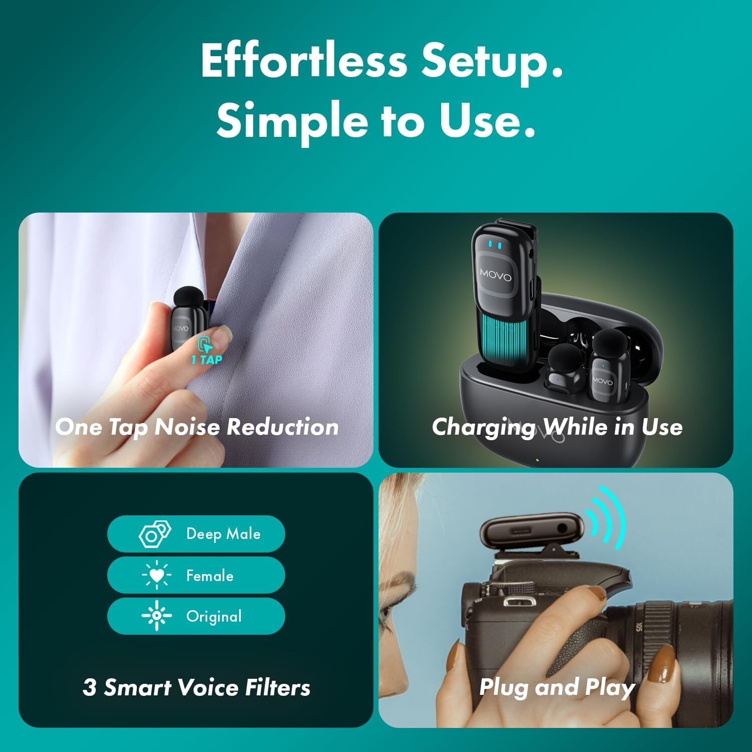 NanoMic Wireless Lavalier Microphone for Camera