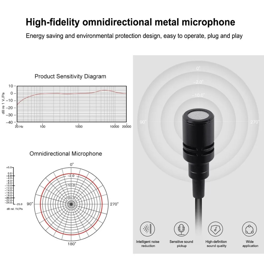 1.5m 3.5mm / Type C Jack Lavalier Wired Condenser Recording Microphone for mobil