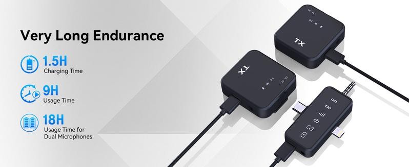 3 in 1 Microphone for iPhone/Android/Camera, Wireless Lavalier Microphone, 328ft