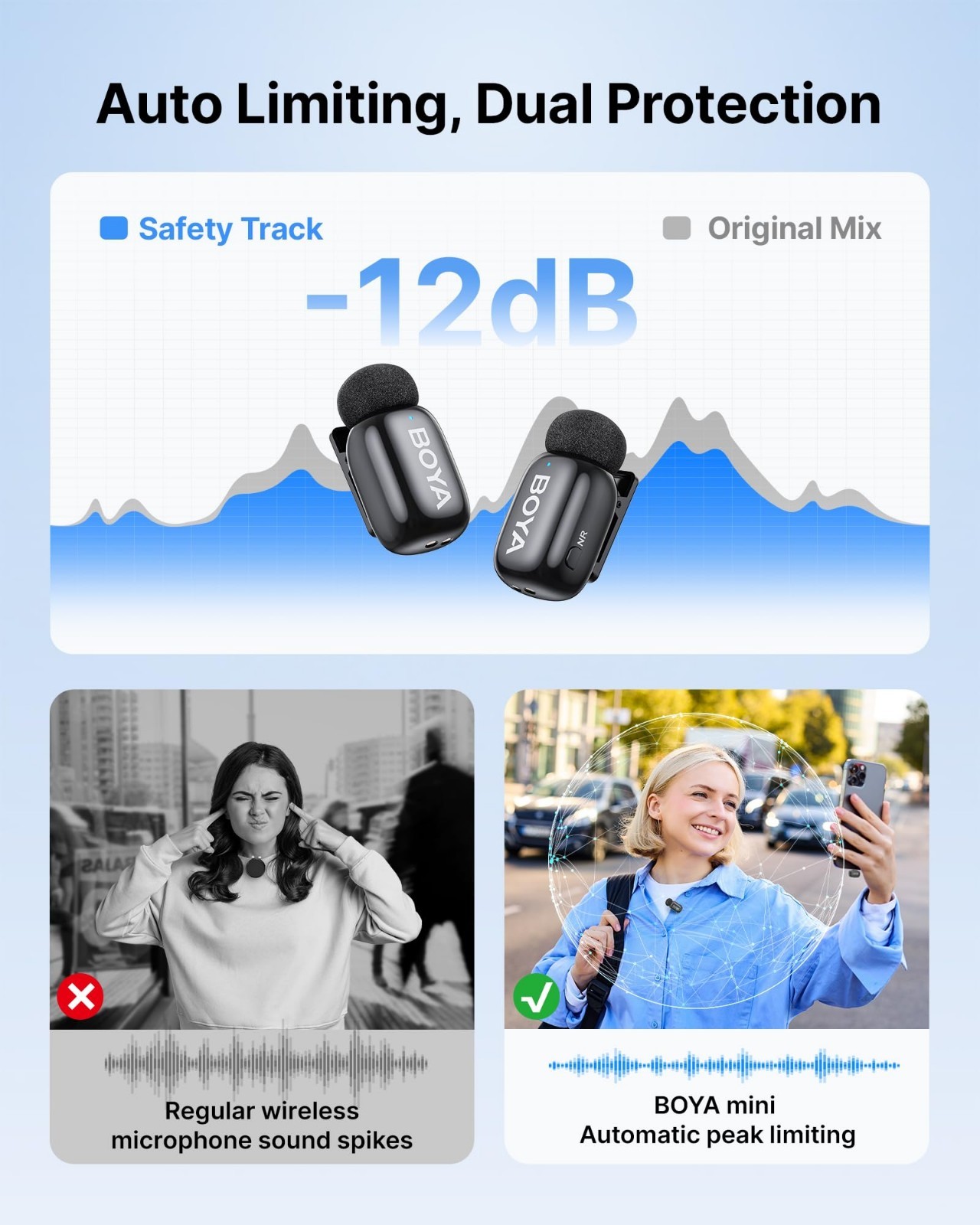 Wireless Lavalier Microphones for iPhone & Android, AI Noise Cancellation, 30H B