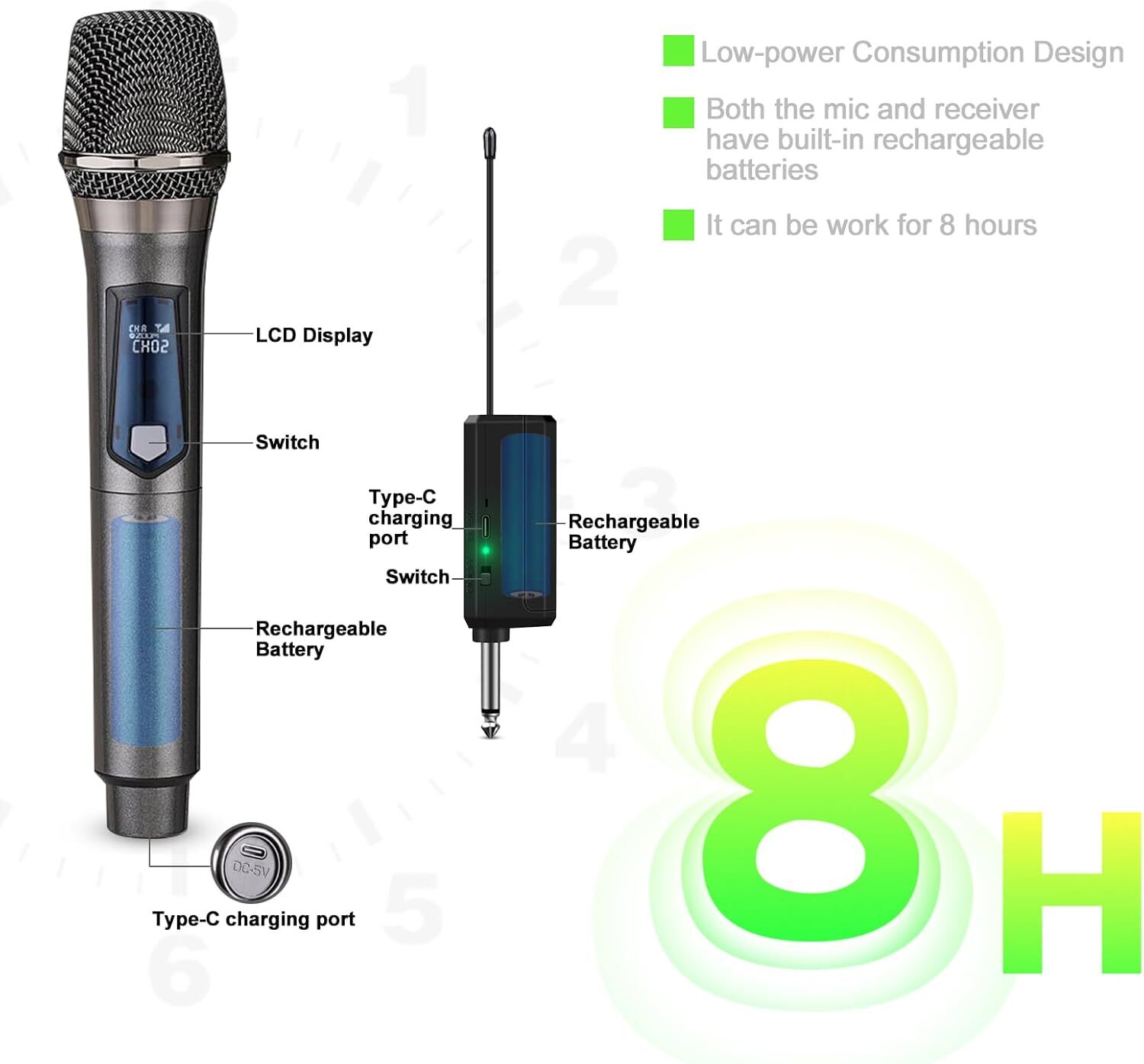 2x Wireless Microphone System 2 Channel Pro Audio UHF Handheld Dynamic Mic Party