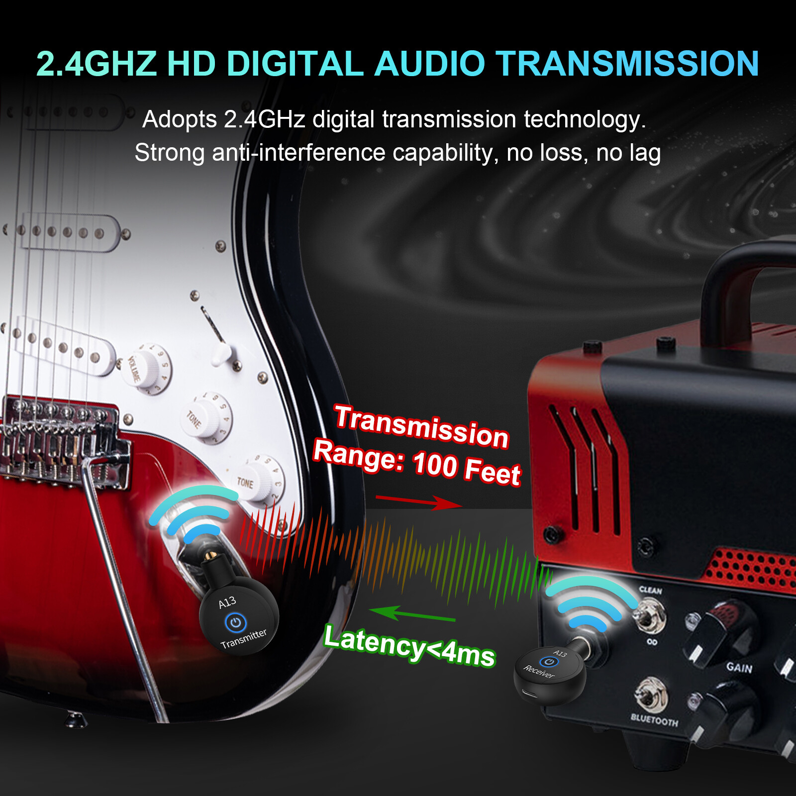 2.4GHz Wireless Guitar Bass System Dual Transmitter Receiver Rechargeable 100ft