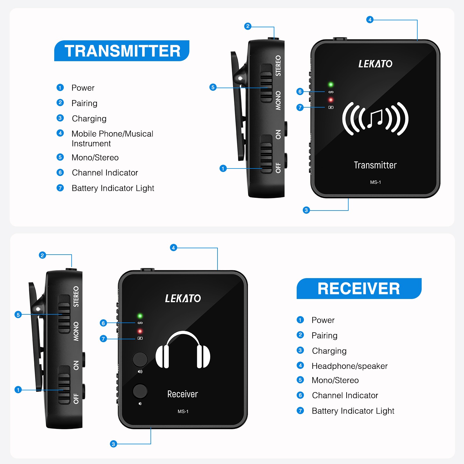 M-VAVE 2.4G Wireless System Earphone Monitor Rechargeable Transmitter Receiver