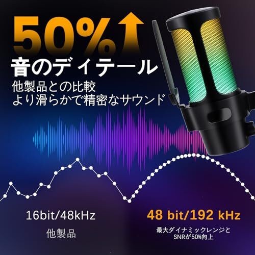 USB Condenser Microphone Gaming PC Microphone RGB Touch/Mute Streaming Podcast