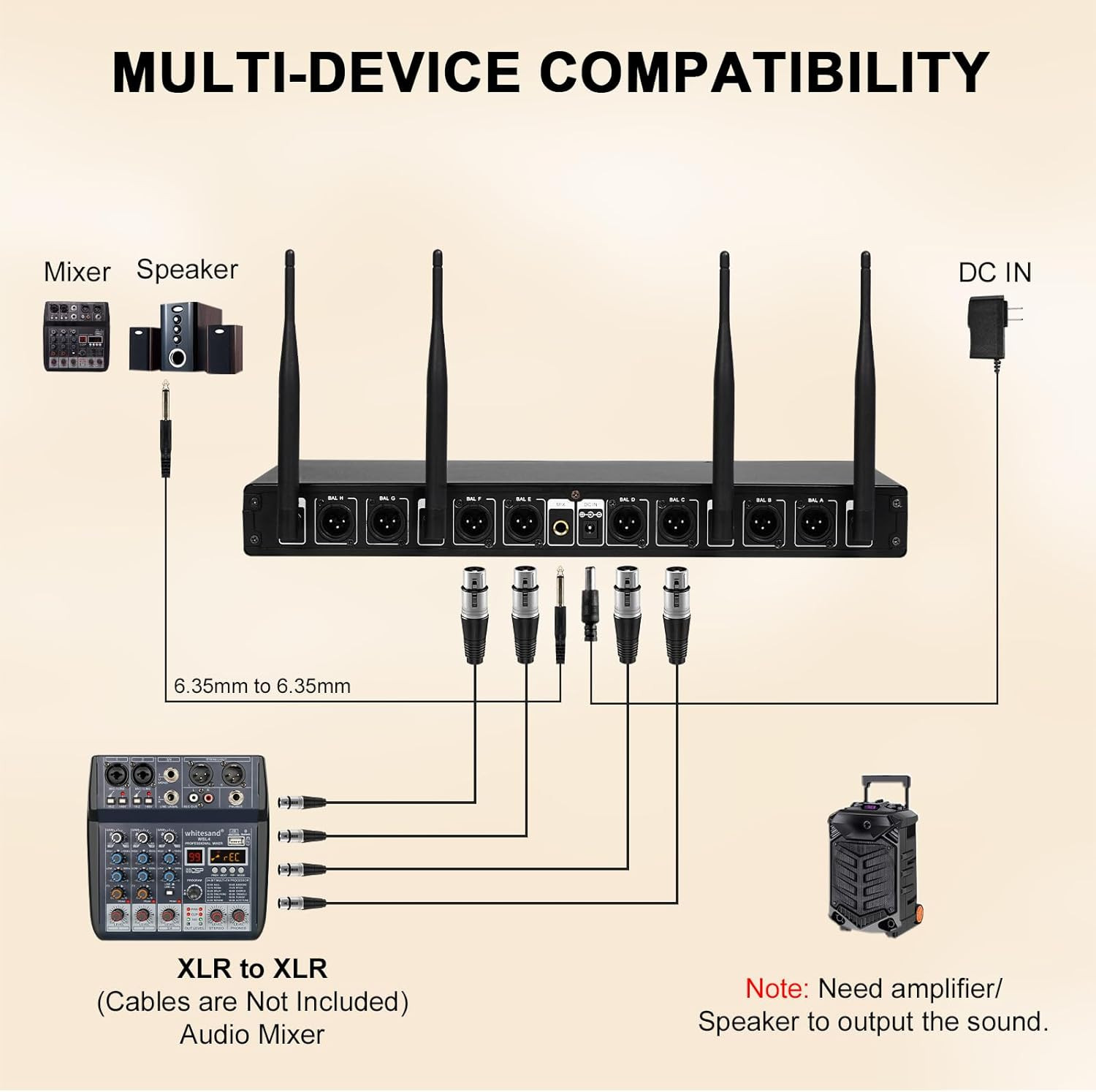 8-Channel UHF Wireless Microphone System for Karaoke, Events & Meetings