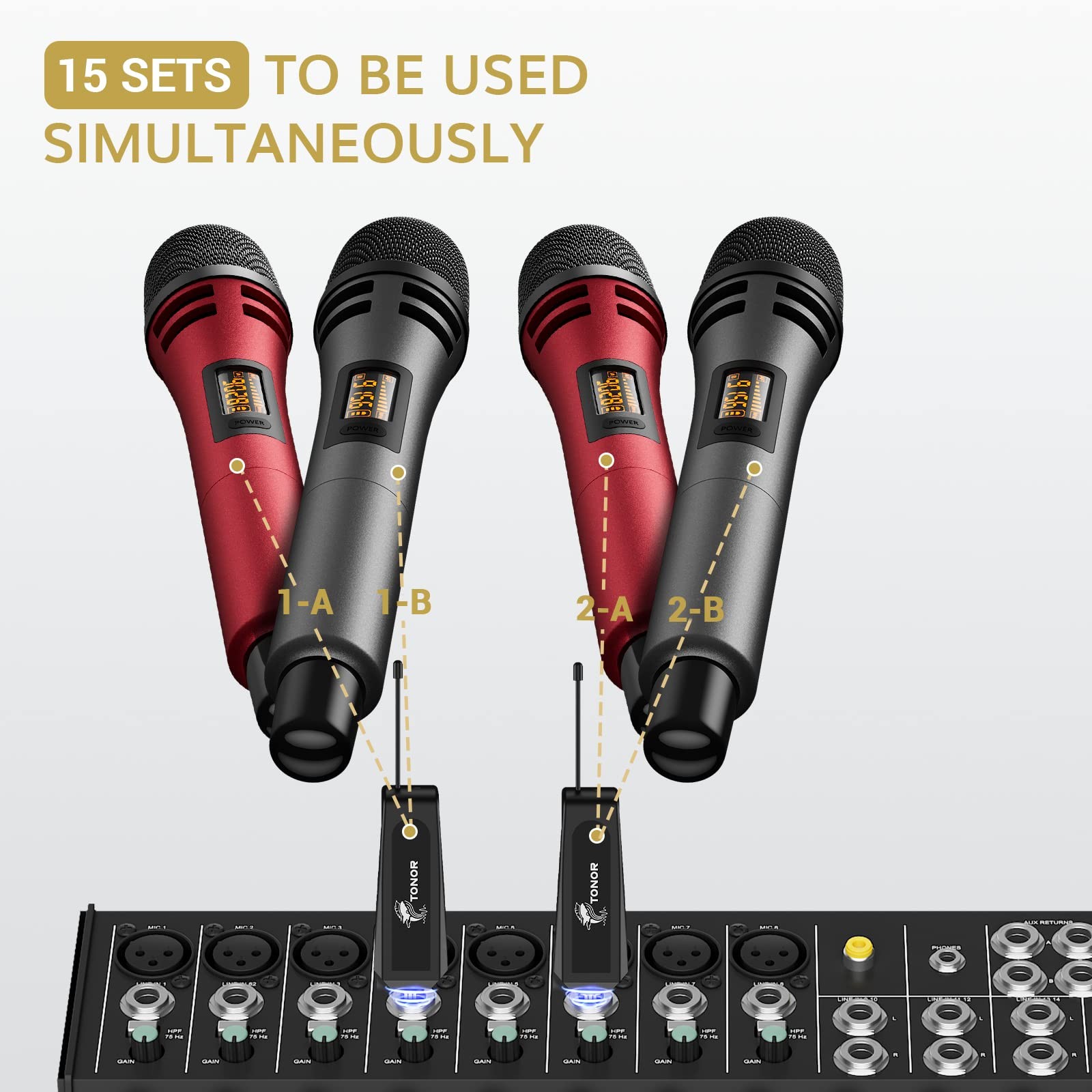 TONOR Wireless Microphones, Dual UHF Karaoke Microphone System, Microfonos